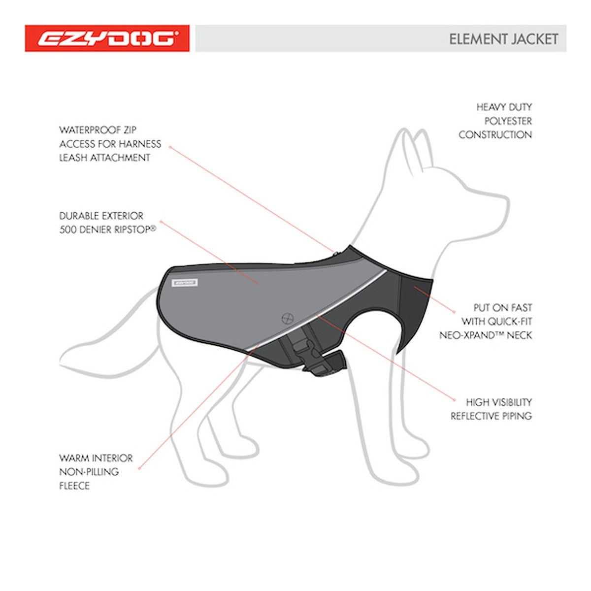 EzyDog Element Dog Jacket