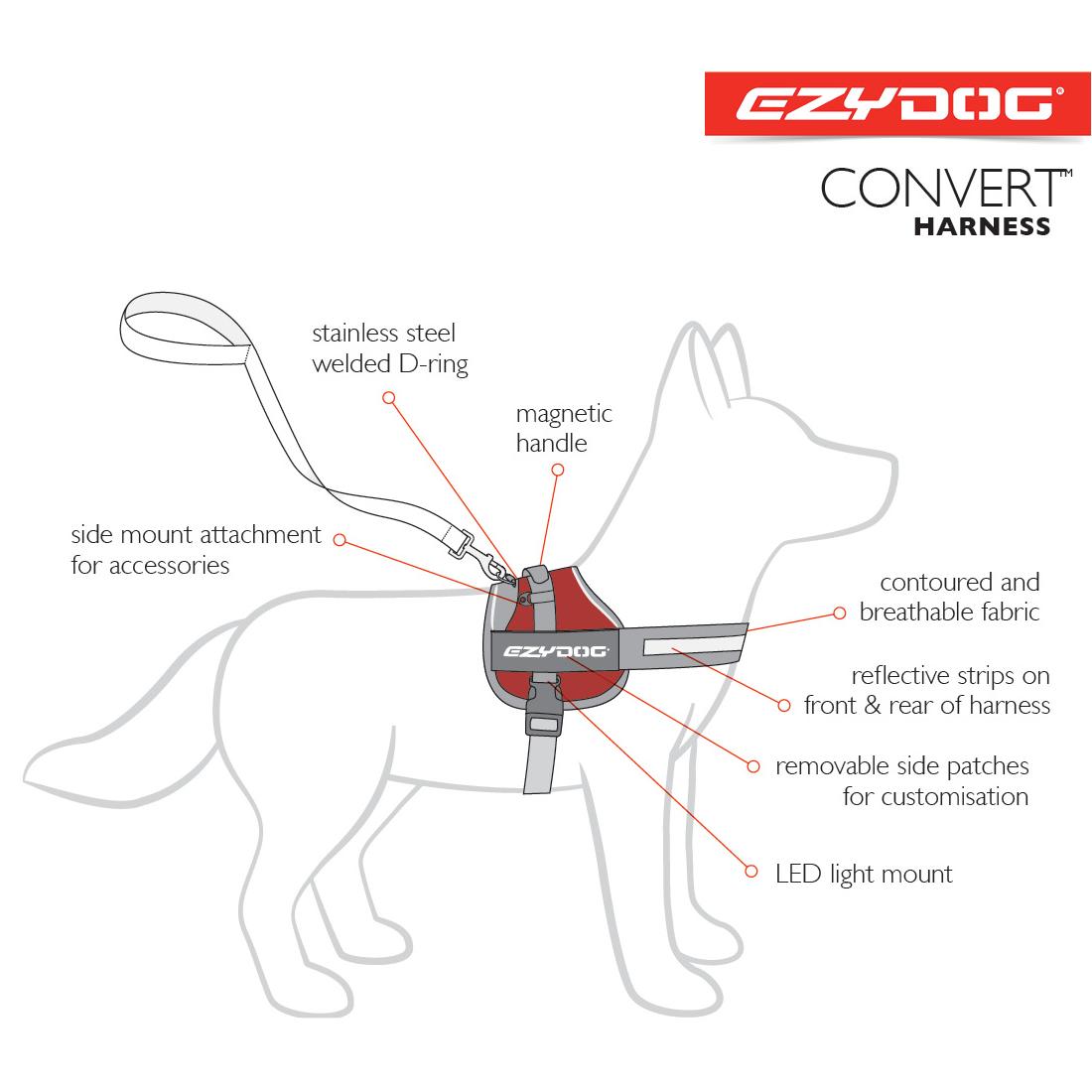 EzyDog Convert Harness