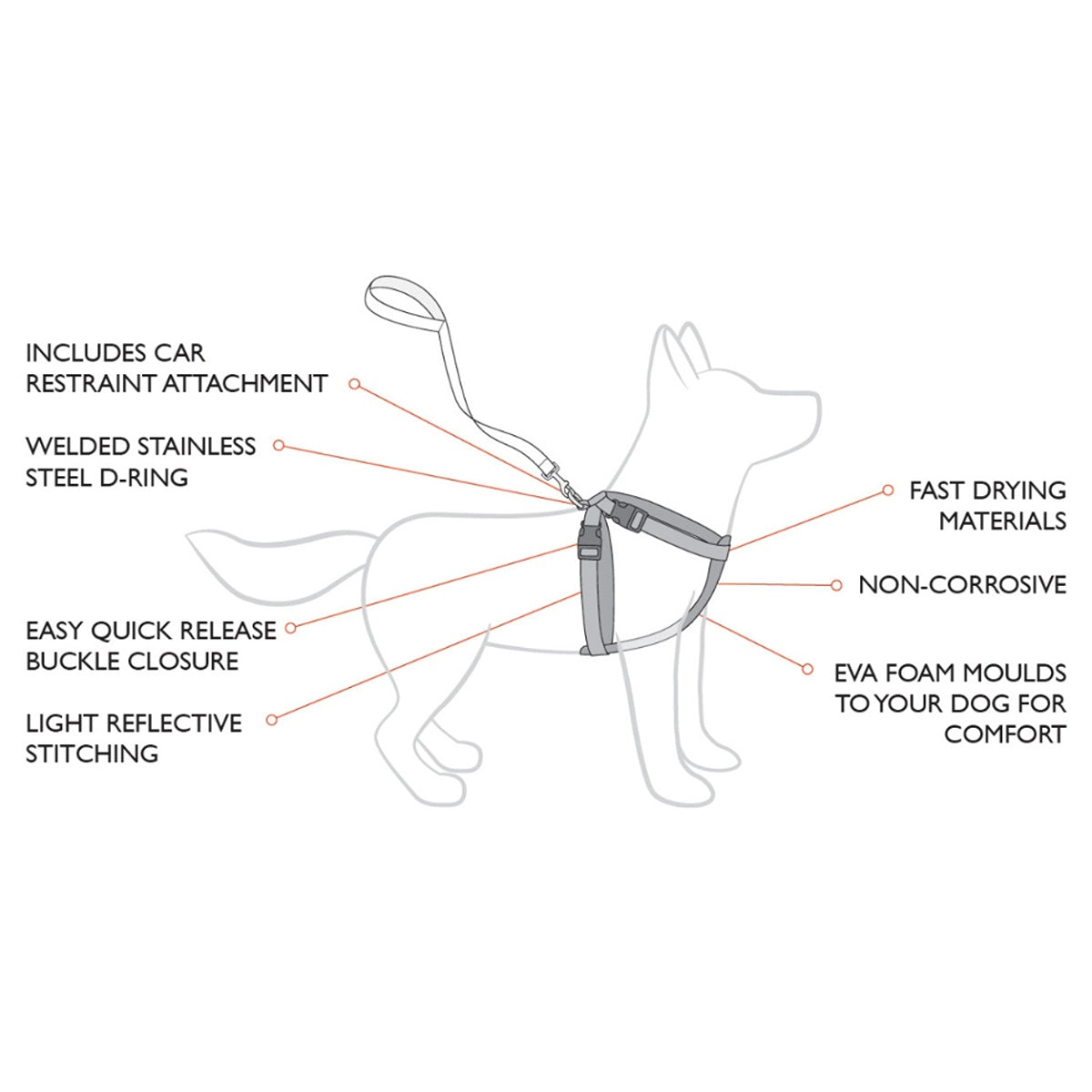EzyDog Chest Plate Harness