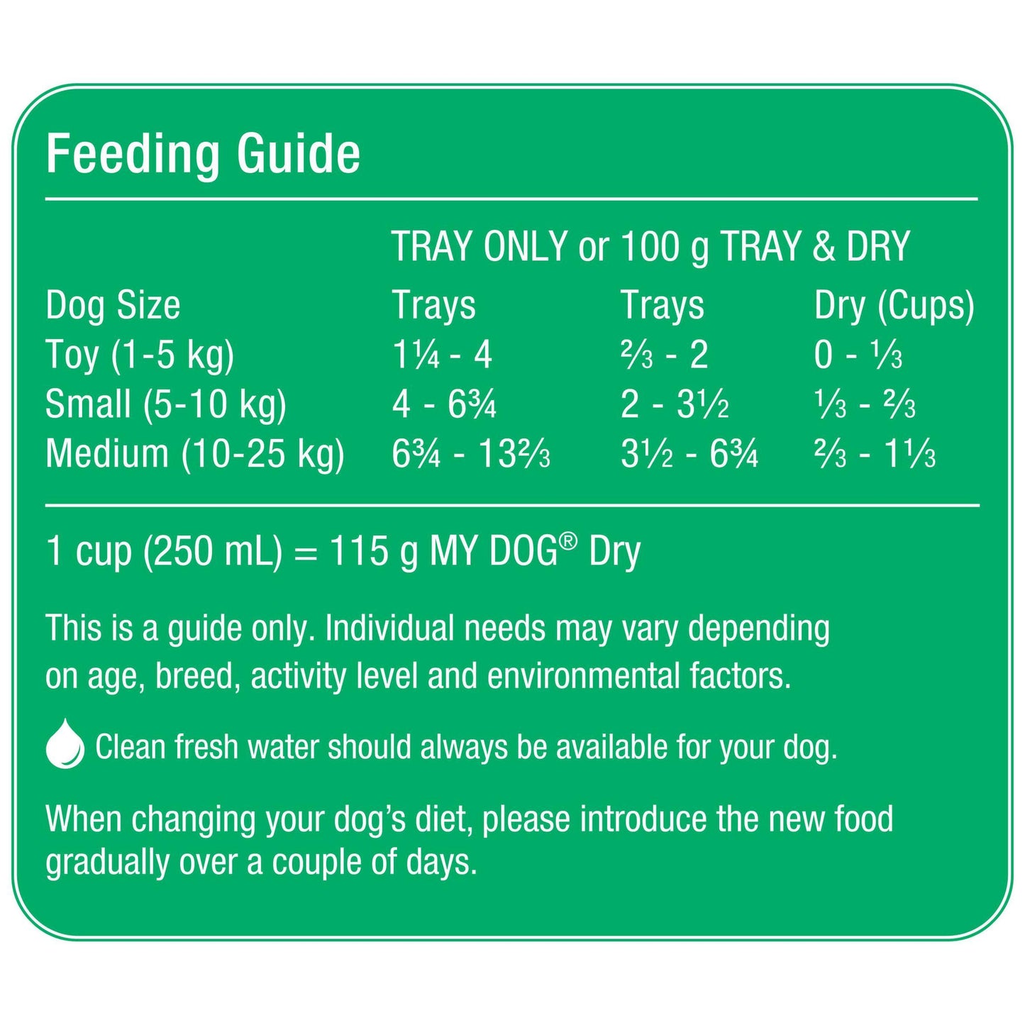 My Dog Classic Lamb Loaf Wet Dog Food