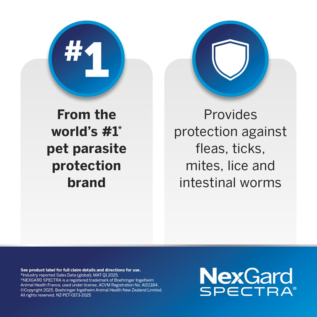 NexGard Spectra Chewables for X-Large Dogs 30kg+