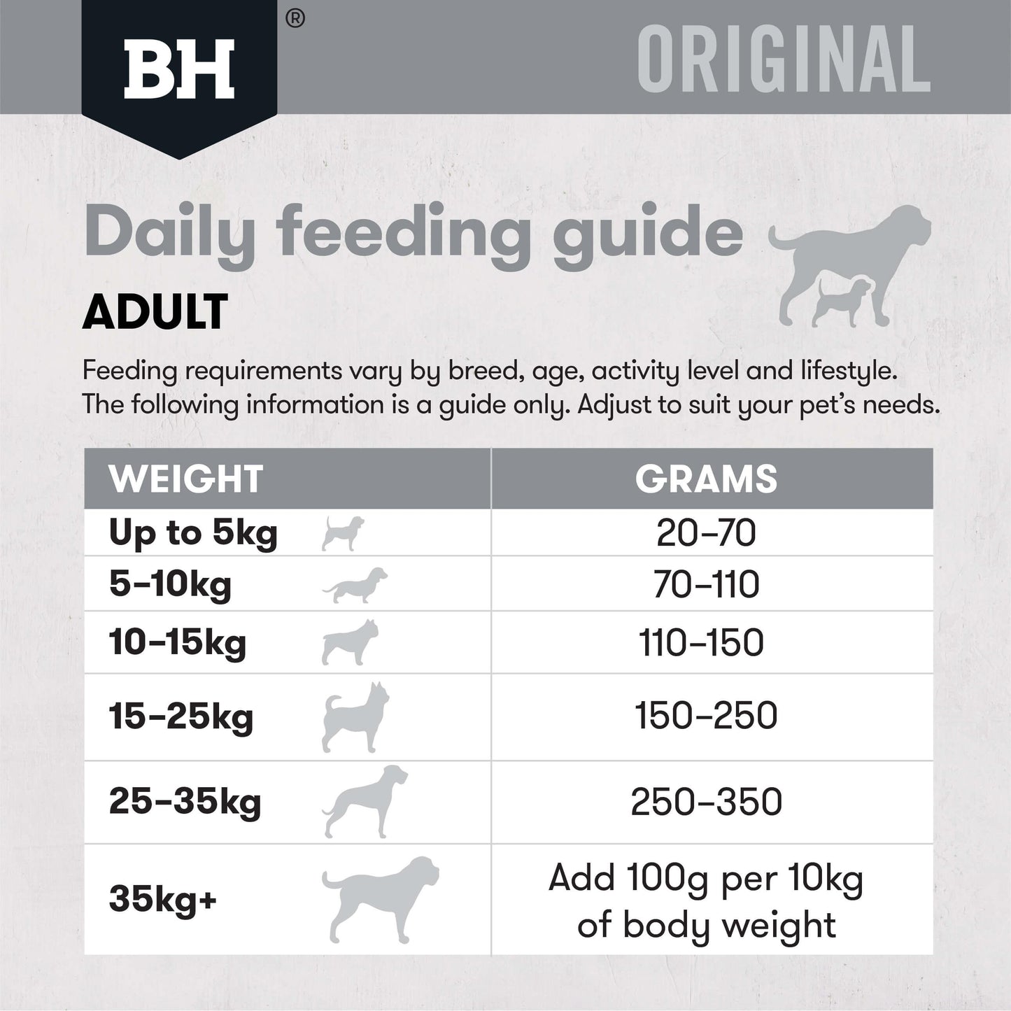 Black Hawk Original Adult Fish & Potato Dry Dog Food