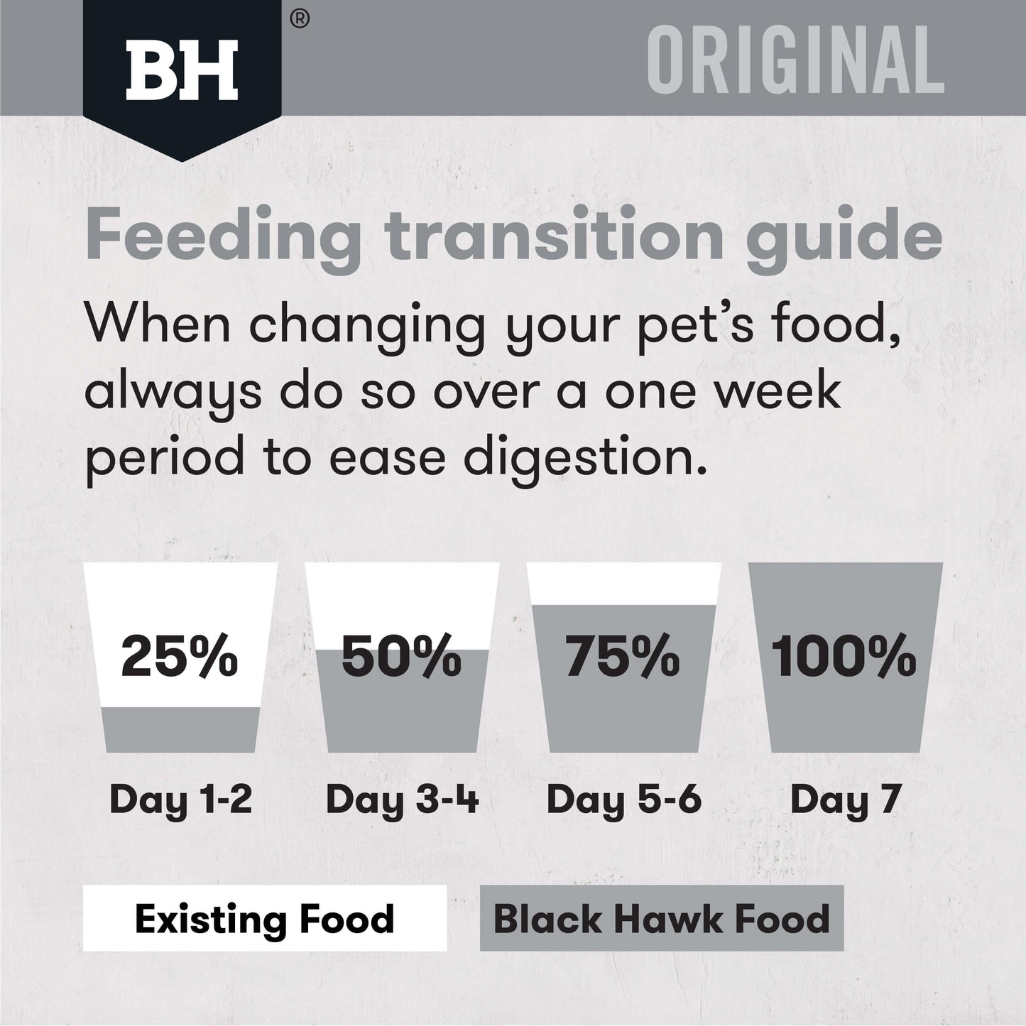 Black Hawk Original Adult Lamb & Rice Dry Dog Food