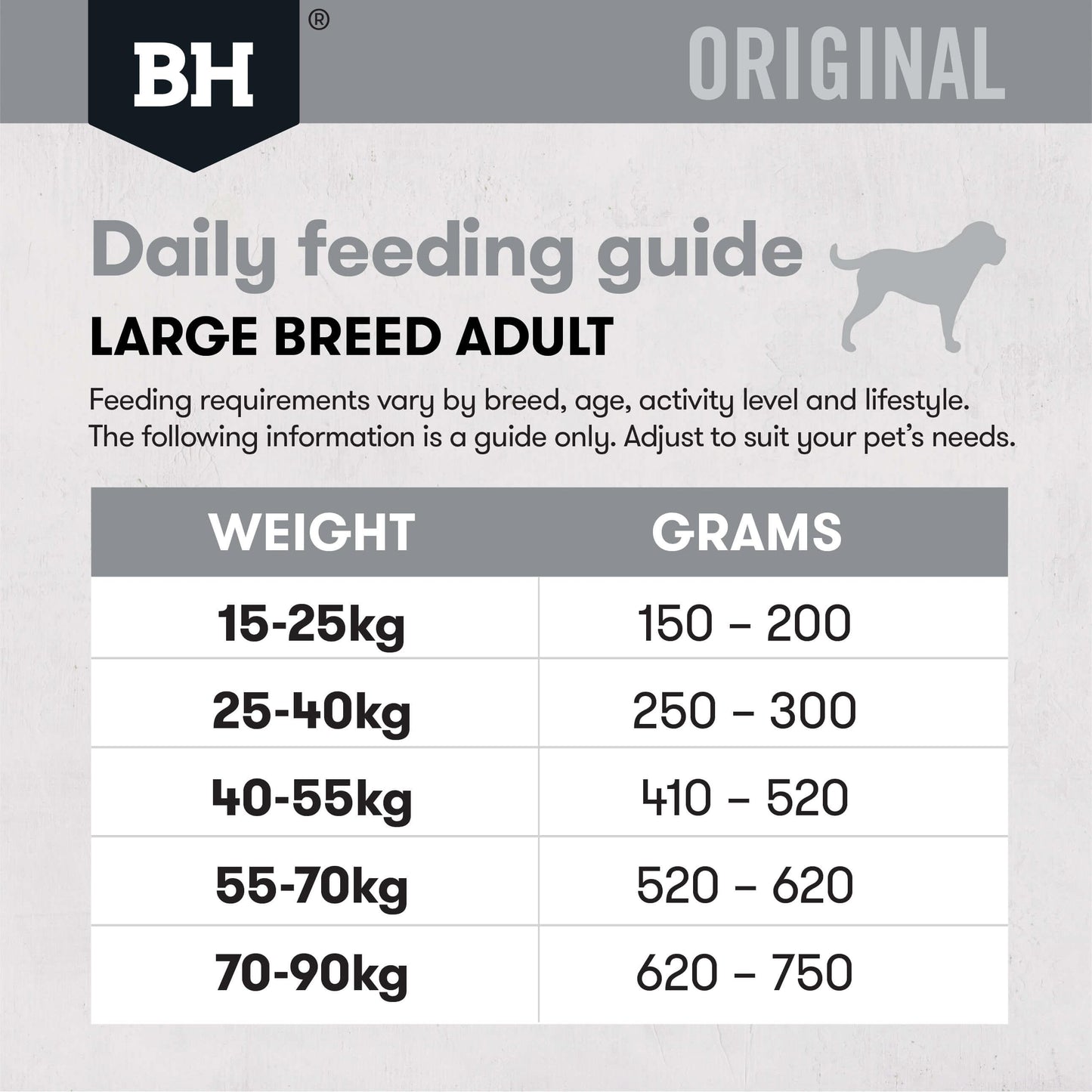 Black Hawk Adult Large Breed Chicken & Rice Dry Dog Food