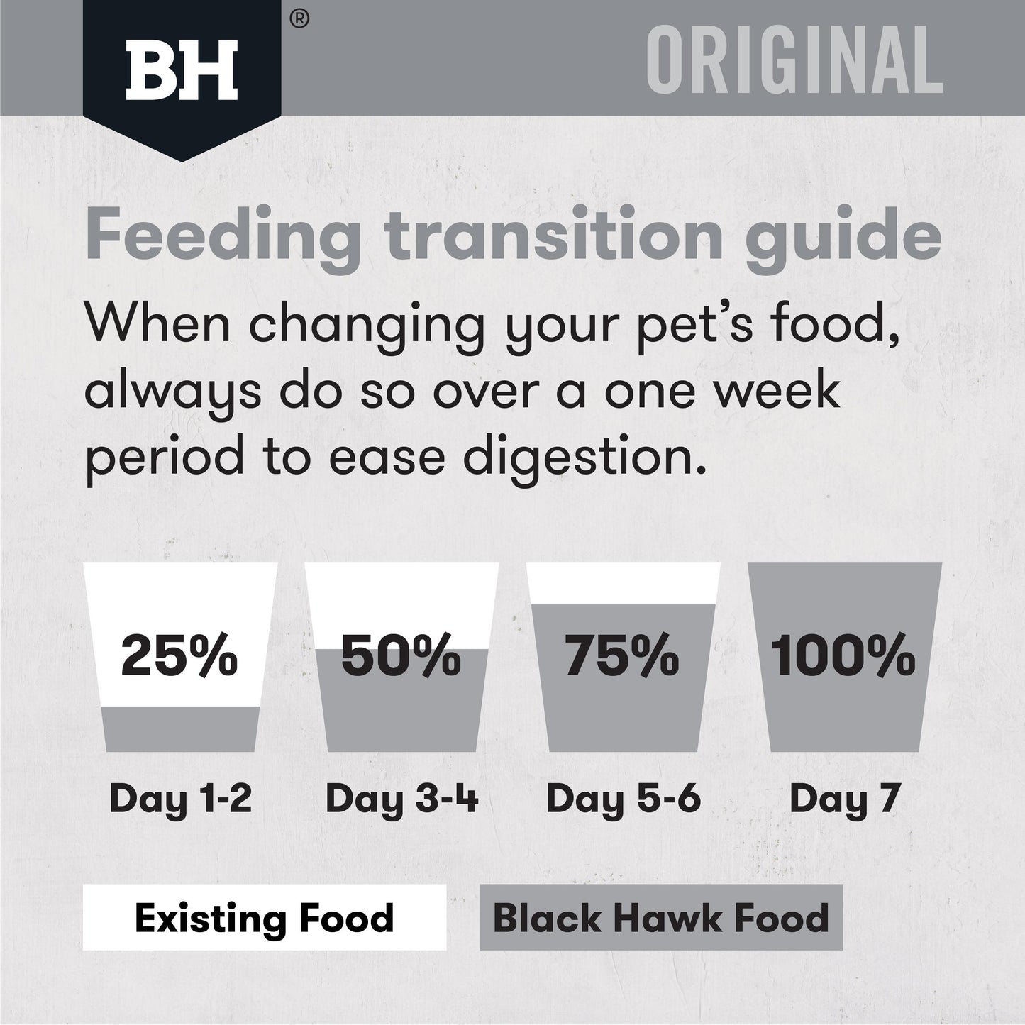 Black Hawk Adult Large Breed Chicken & Rice Dry Dog Food