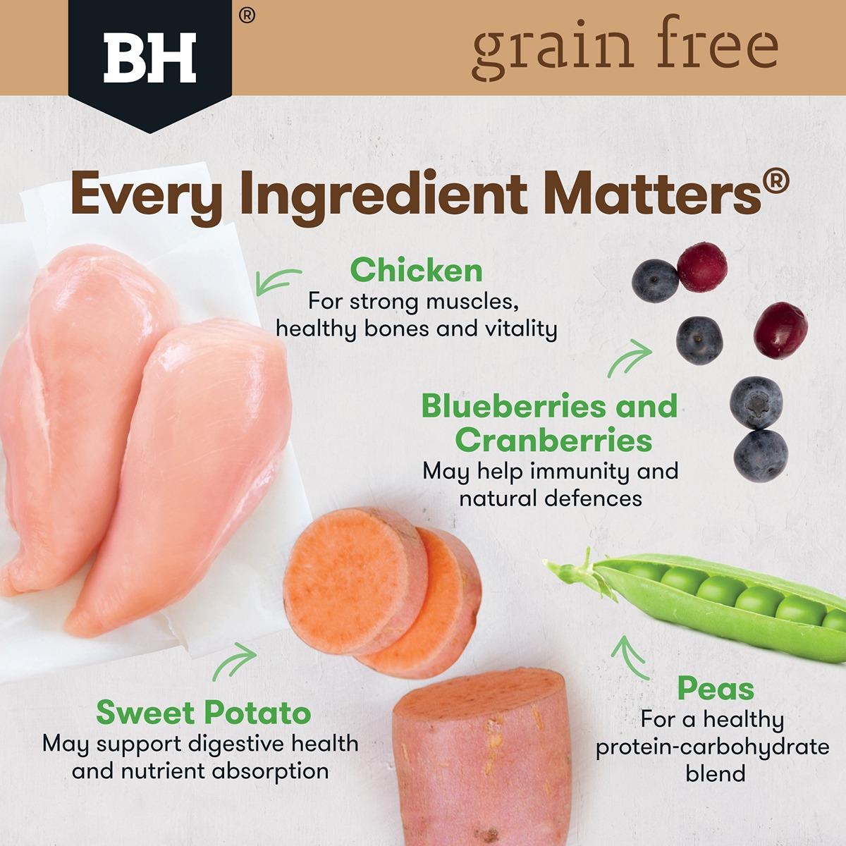 Black Hawk Grain Free Chicken Dry Dog Food