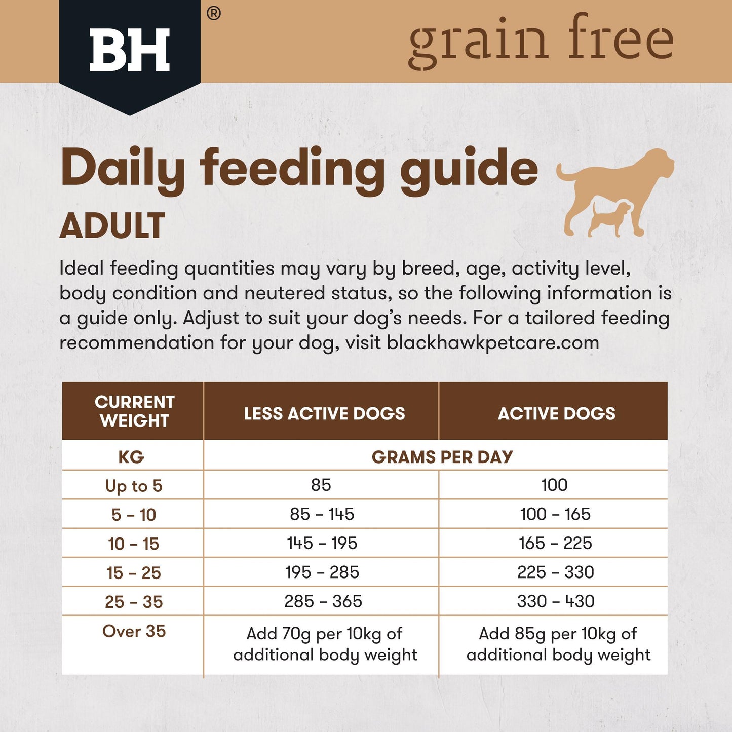 Black Hawk Grain Free Kangaroo Dry Dog Food