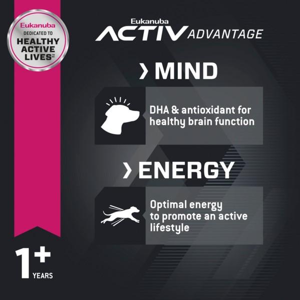 Eukanuba Small Breed Adult Dry Dog Food