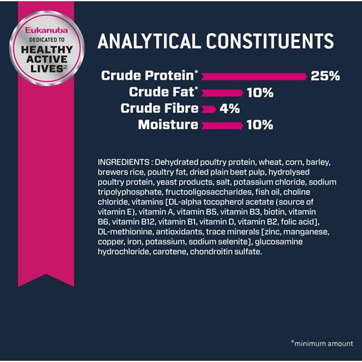 Eukanuba Senior Medium Breed Dry Dog Food