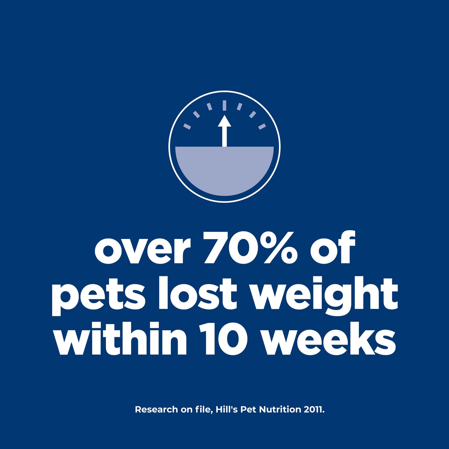 Hill's Science Diet Adult Perfect Weight Small & Mini Dry Dog Food