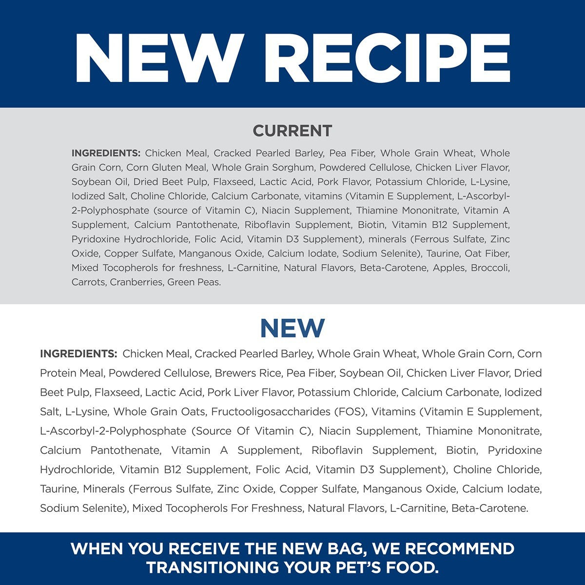 Hill's Science Diet Large Breed Light Dry Dog Food