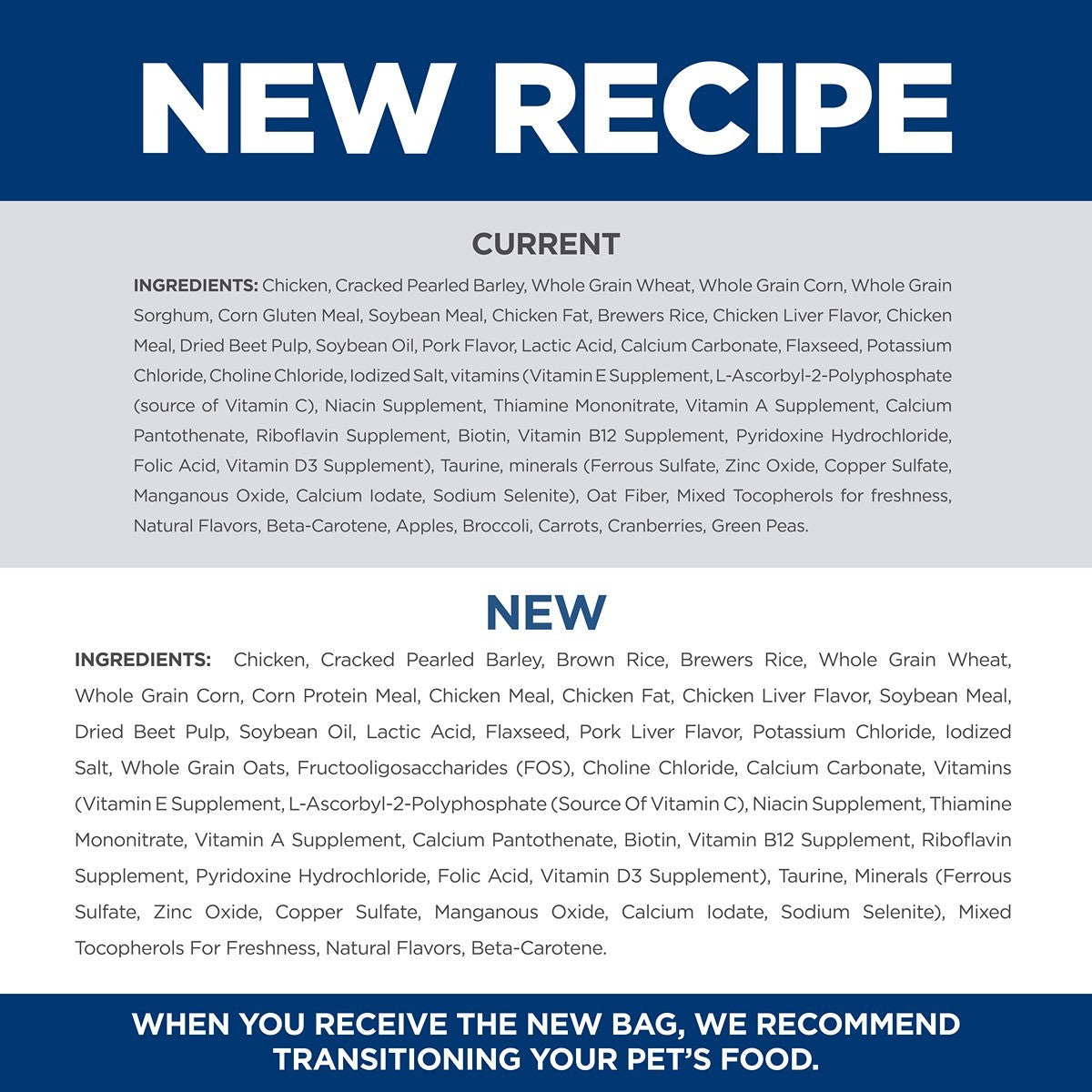 Hill's Science Diet Large Breed Adult Dry Dog Food