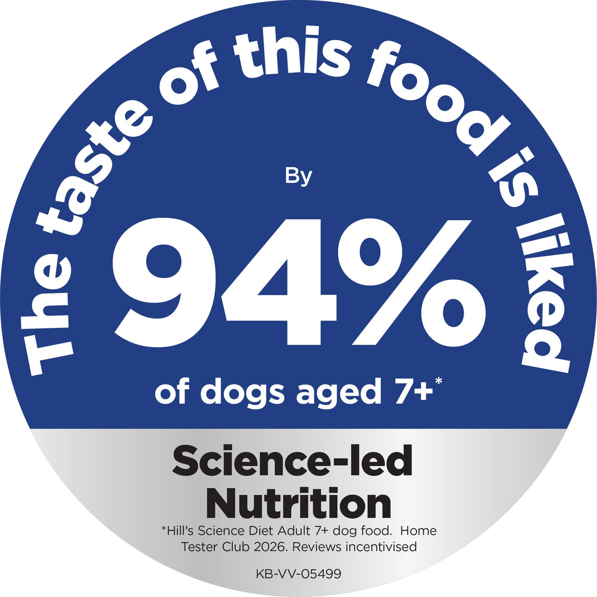 Hill's Science Diet Adult 7+ Senior Dry Dog Food