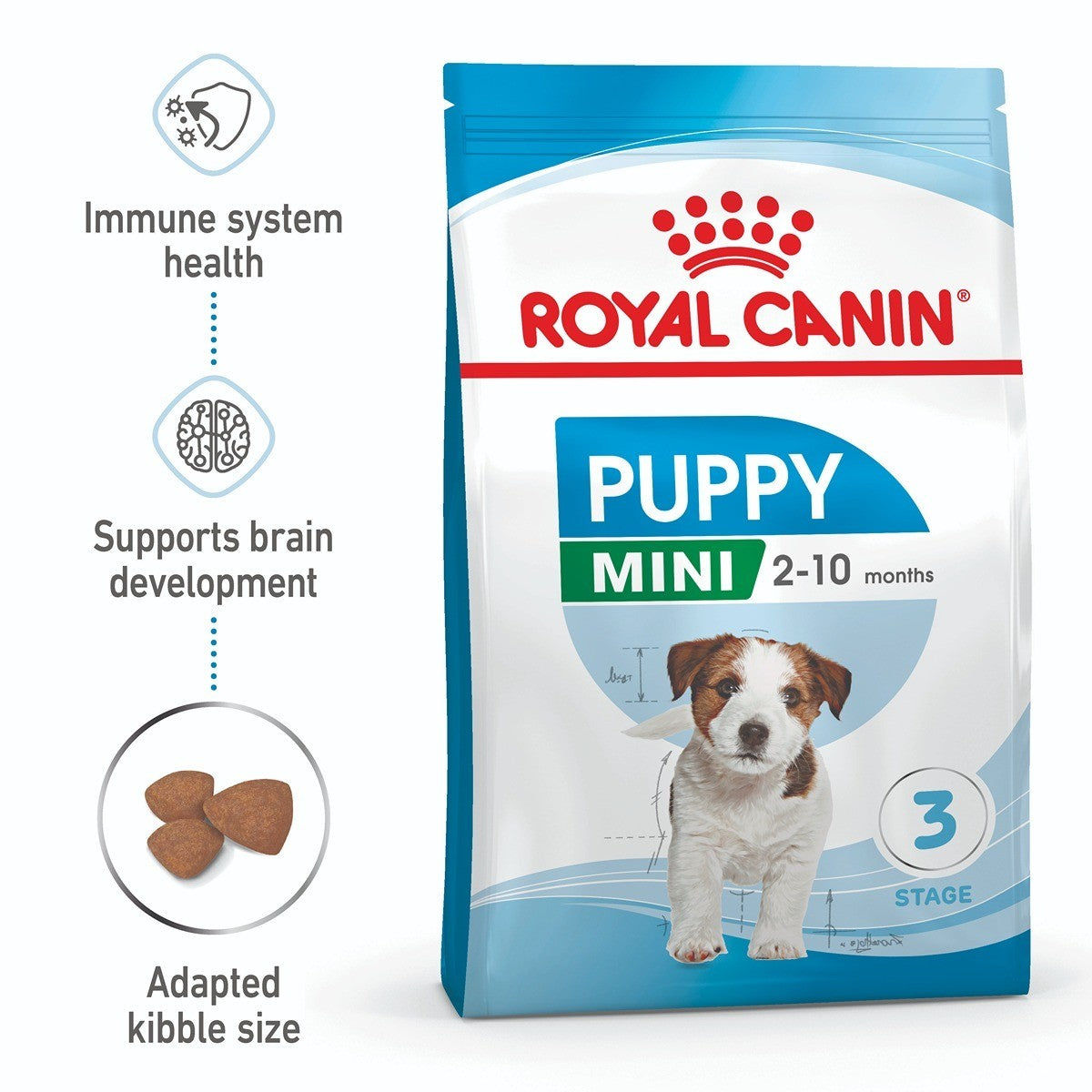 Royal Canin Mini Dry Puppy Food