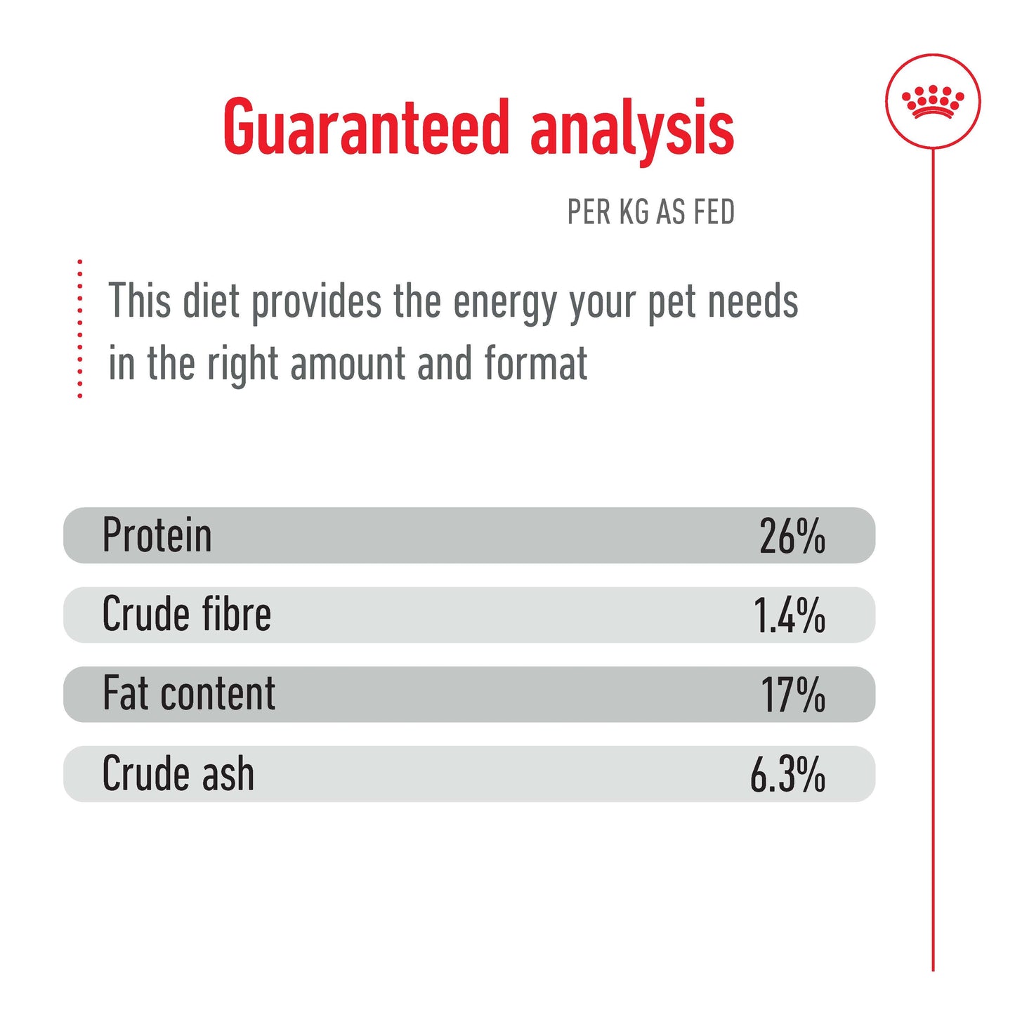Royal Canin Maxi Mature 5+ Dry Dog Food