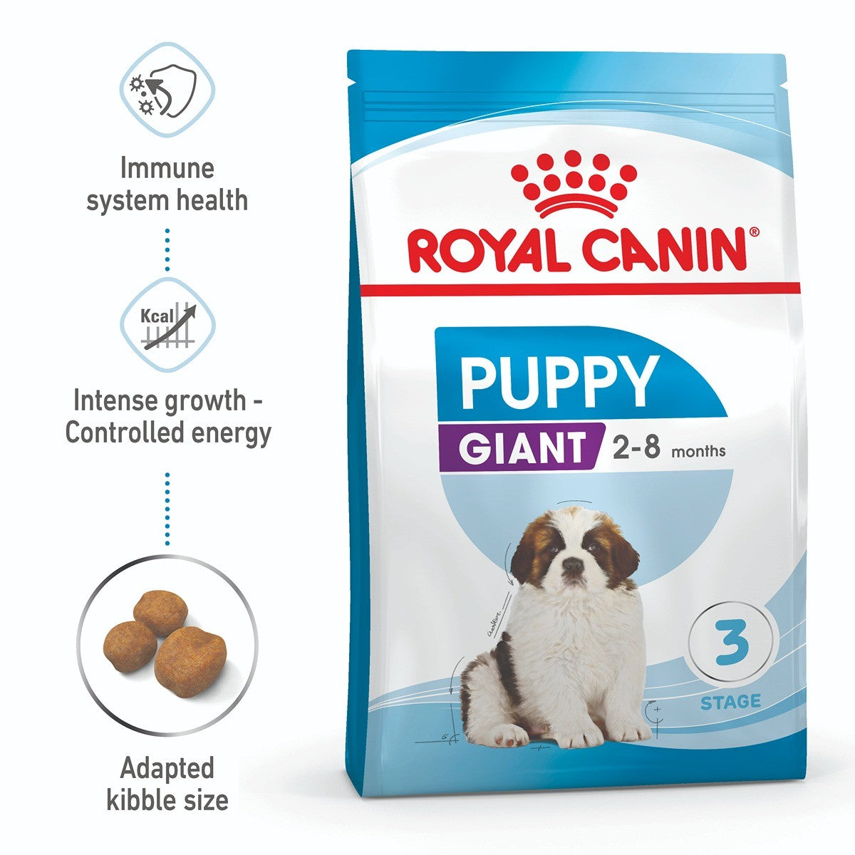 Royal Canin Giant Puppy Dry Dog Food