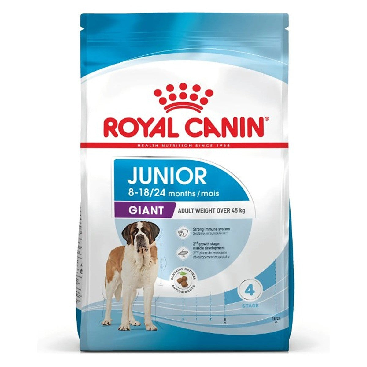 Royal Canin Giant Junior Dry Dog Food