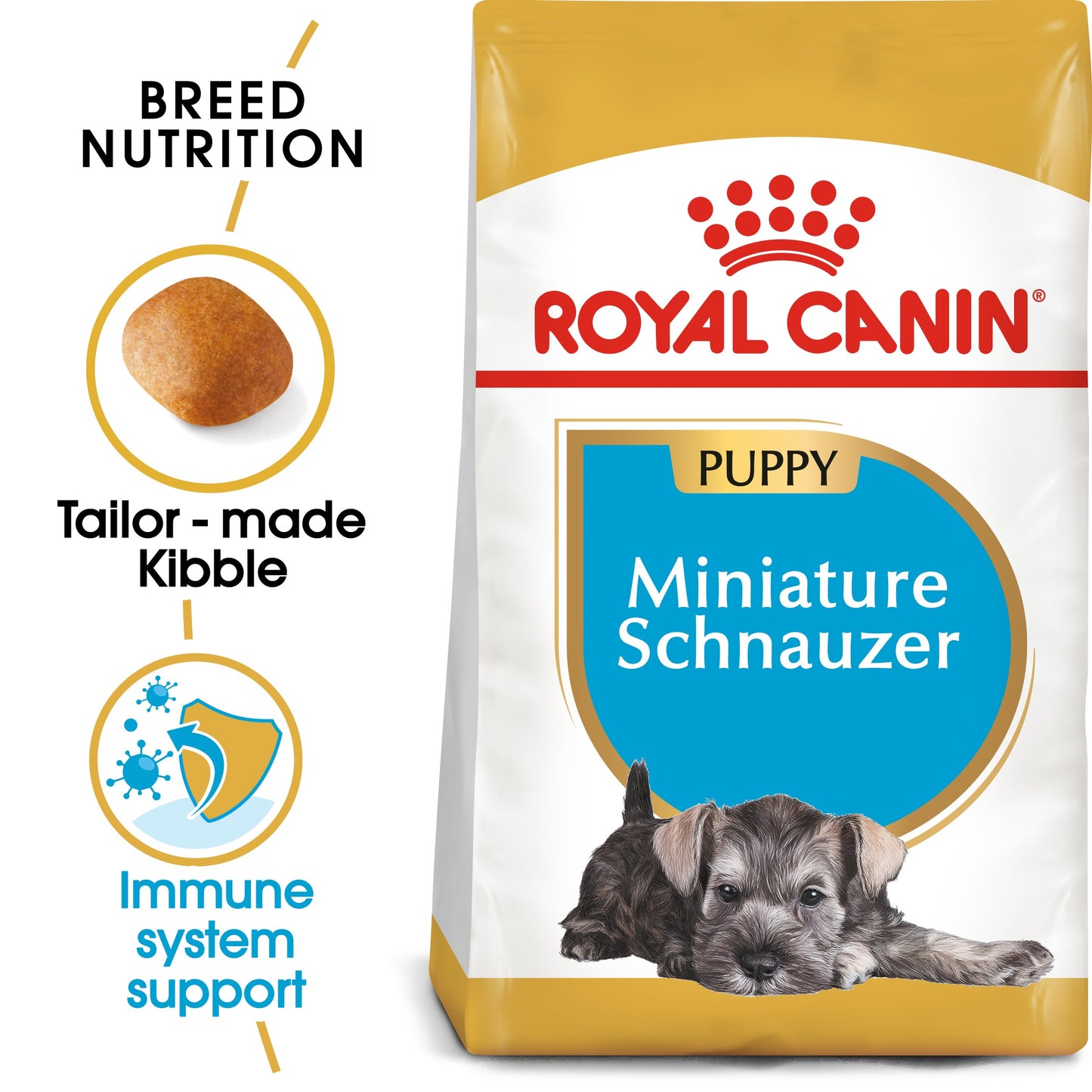 Royal Canin Puppy Mini Schnauzer Dry Dog Food