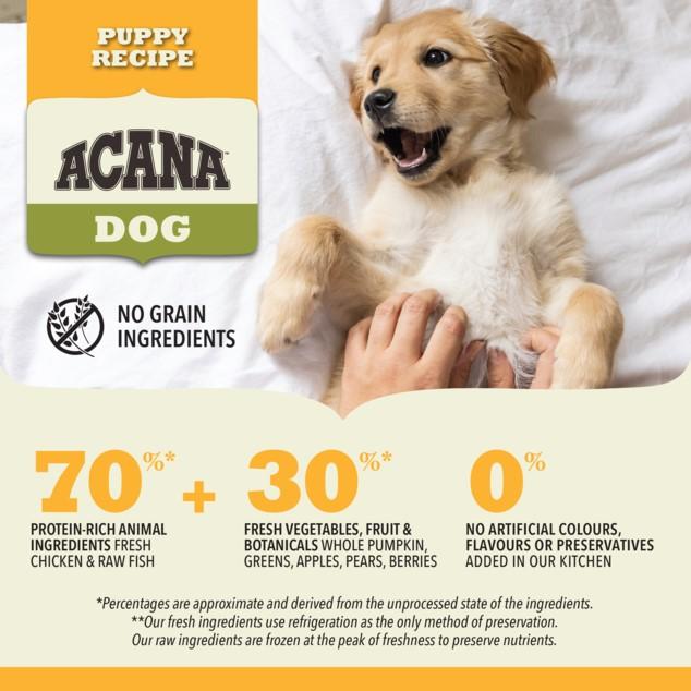 ACANA Puppy Recipe Dry Dog Food