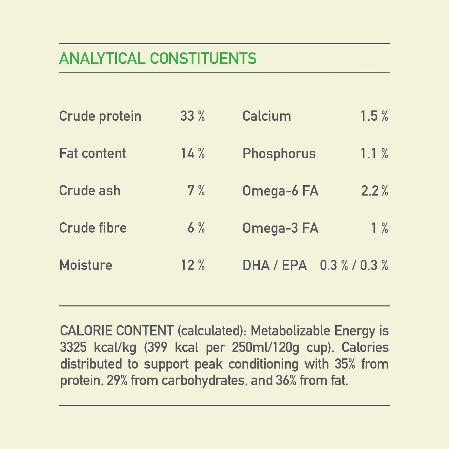 ACANA Senior Dry Dog Food Recipe