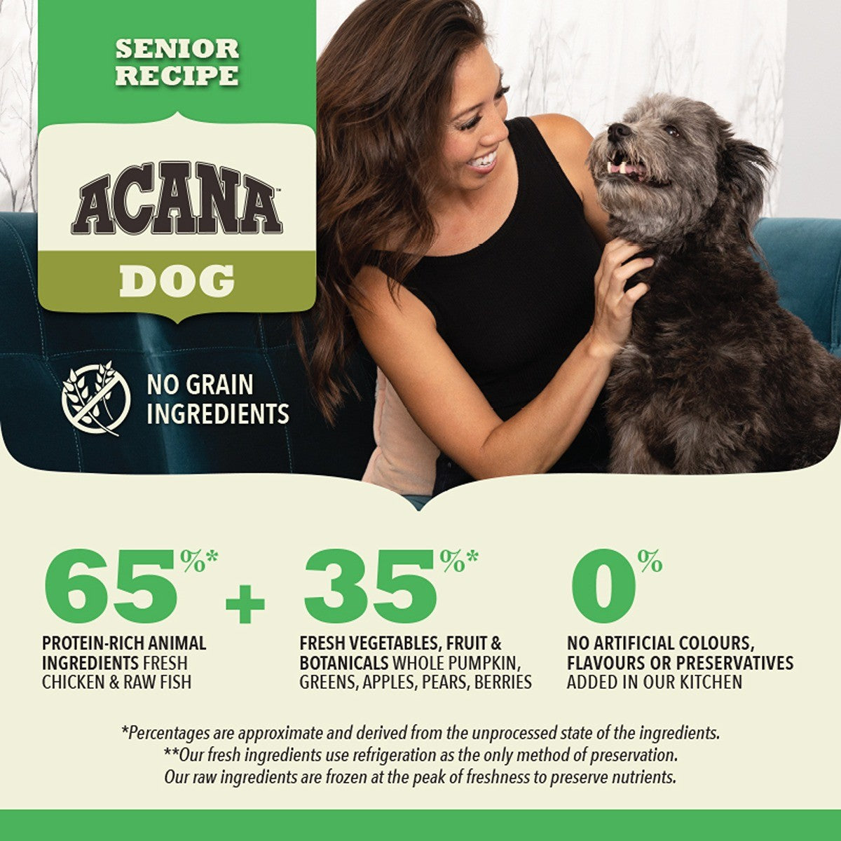 ACANA Senior Dry Dog Food Recipe
