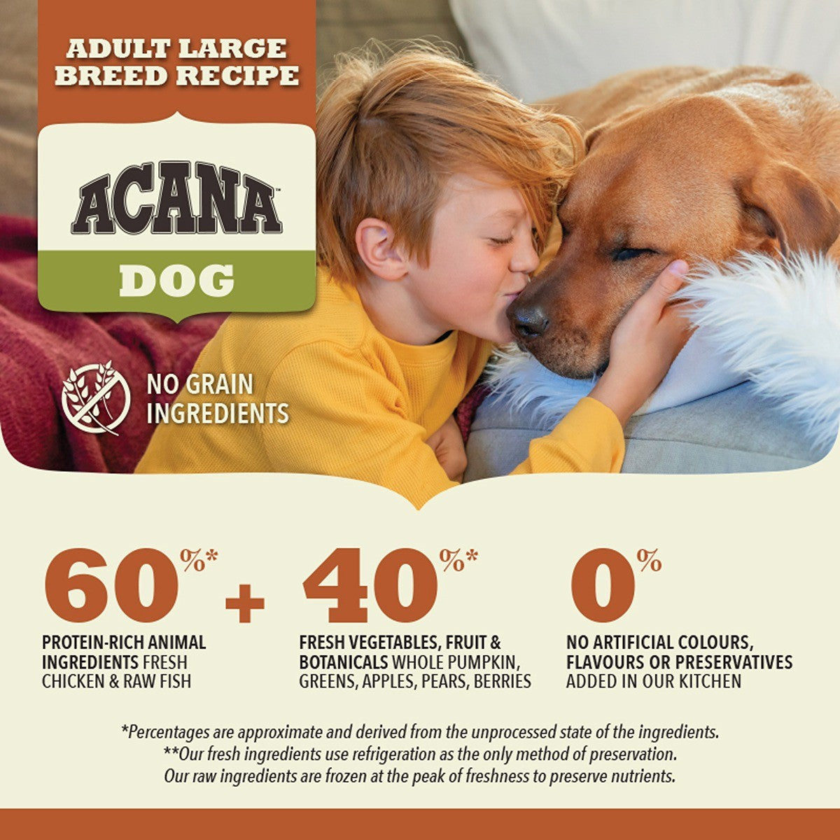 Acana Large Breed Adult Dry Dog Food
