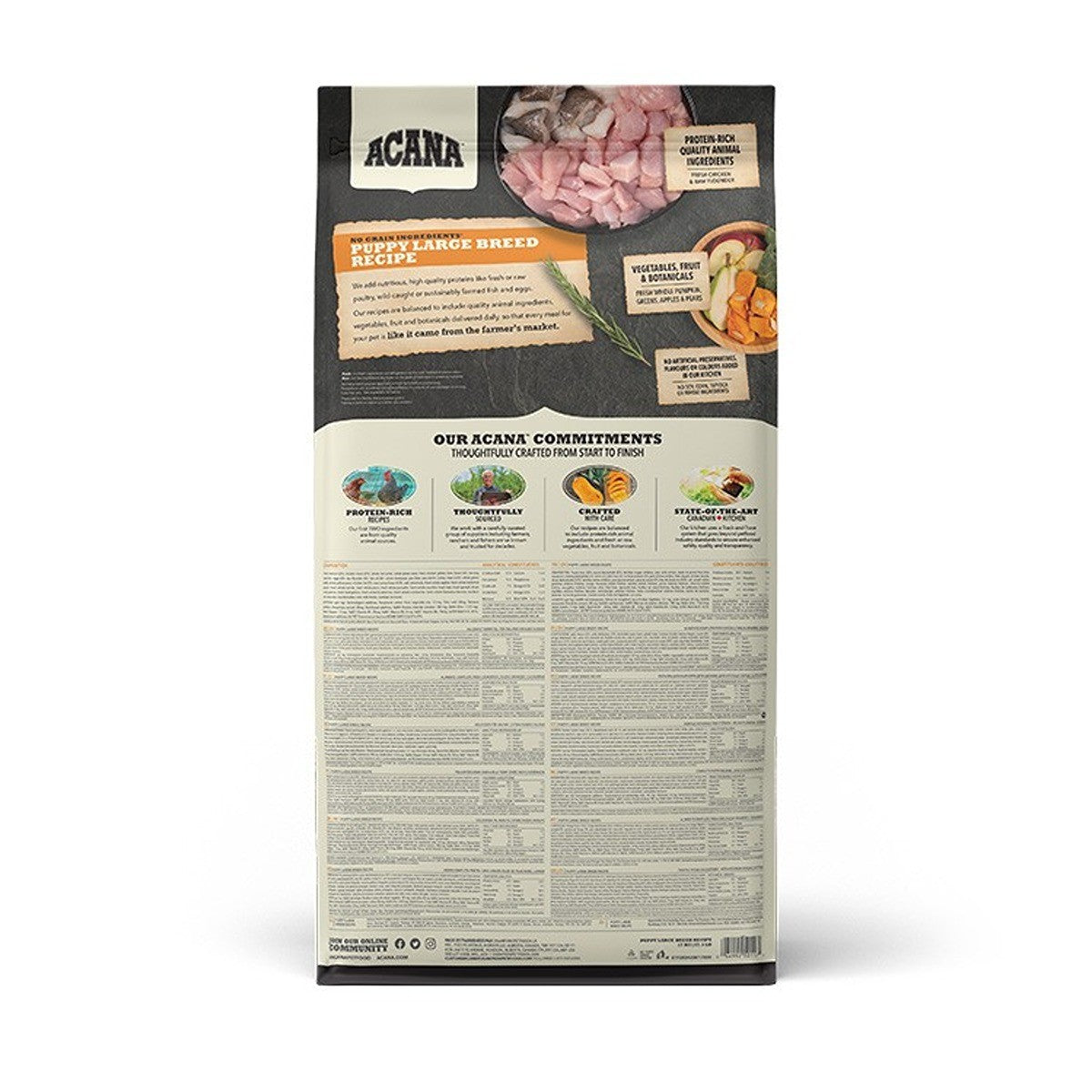 ACANA Large Breed Dry Puppy Food Recipe