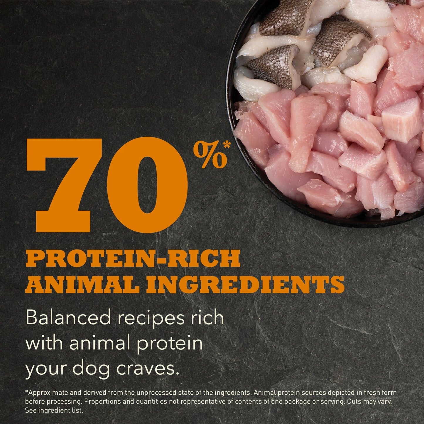 ACANA Large Breed Dry Puppy Food Recipe