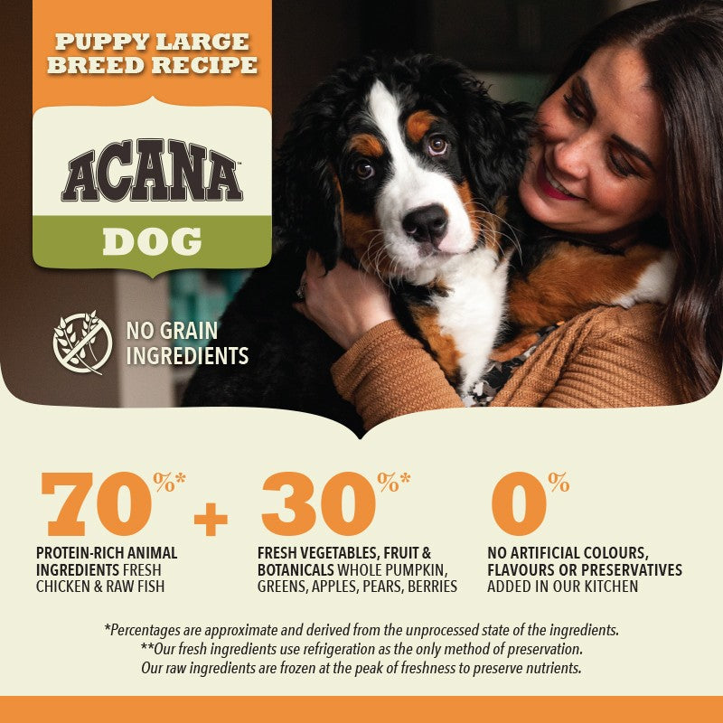ACANA Large Breed Dry Puppy Food Recipe