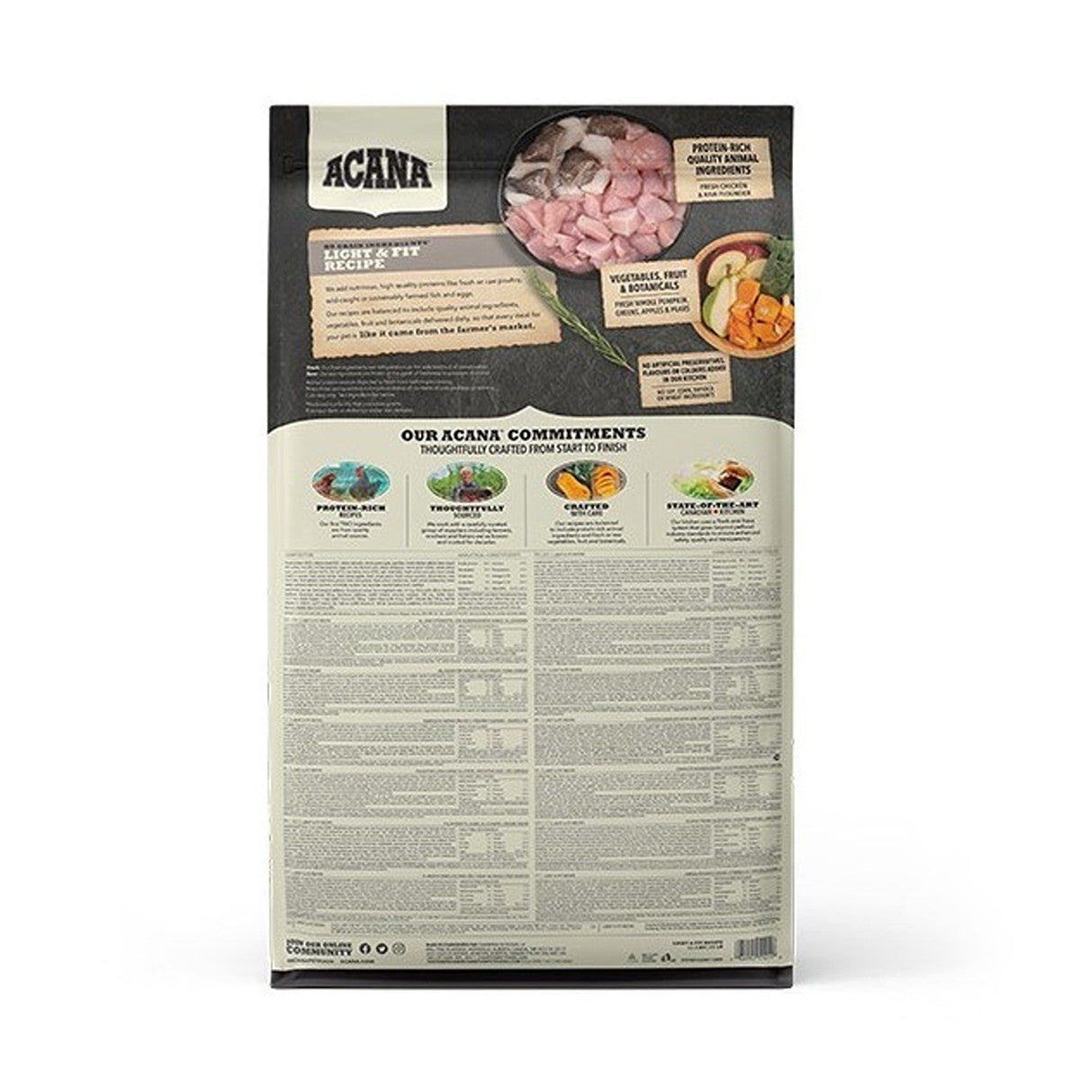 ACANA Light & Fit Dry Dog Food Recipe