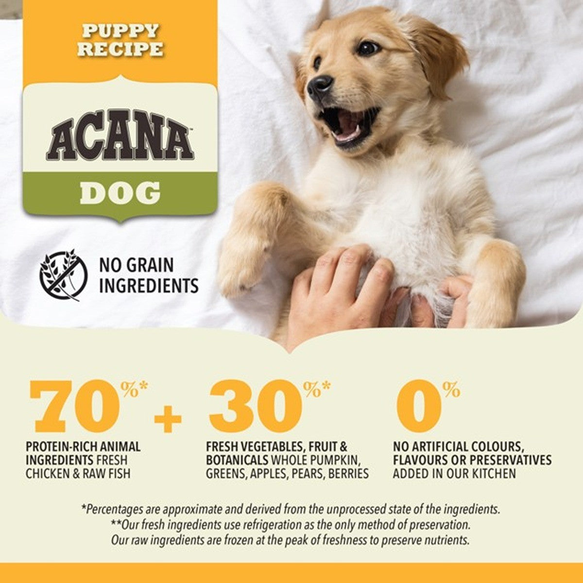 ACANA Puppy Recipe Dry Dog Food