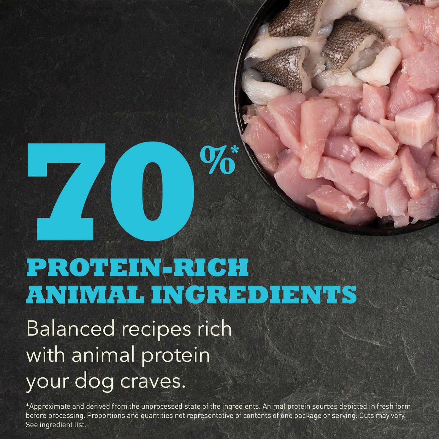 ACANA Small Breed Puppy Dry Food Recipe