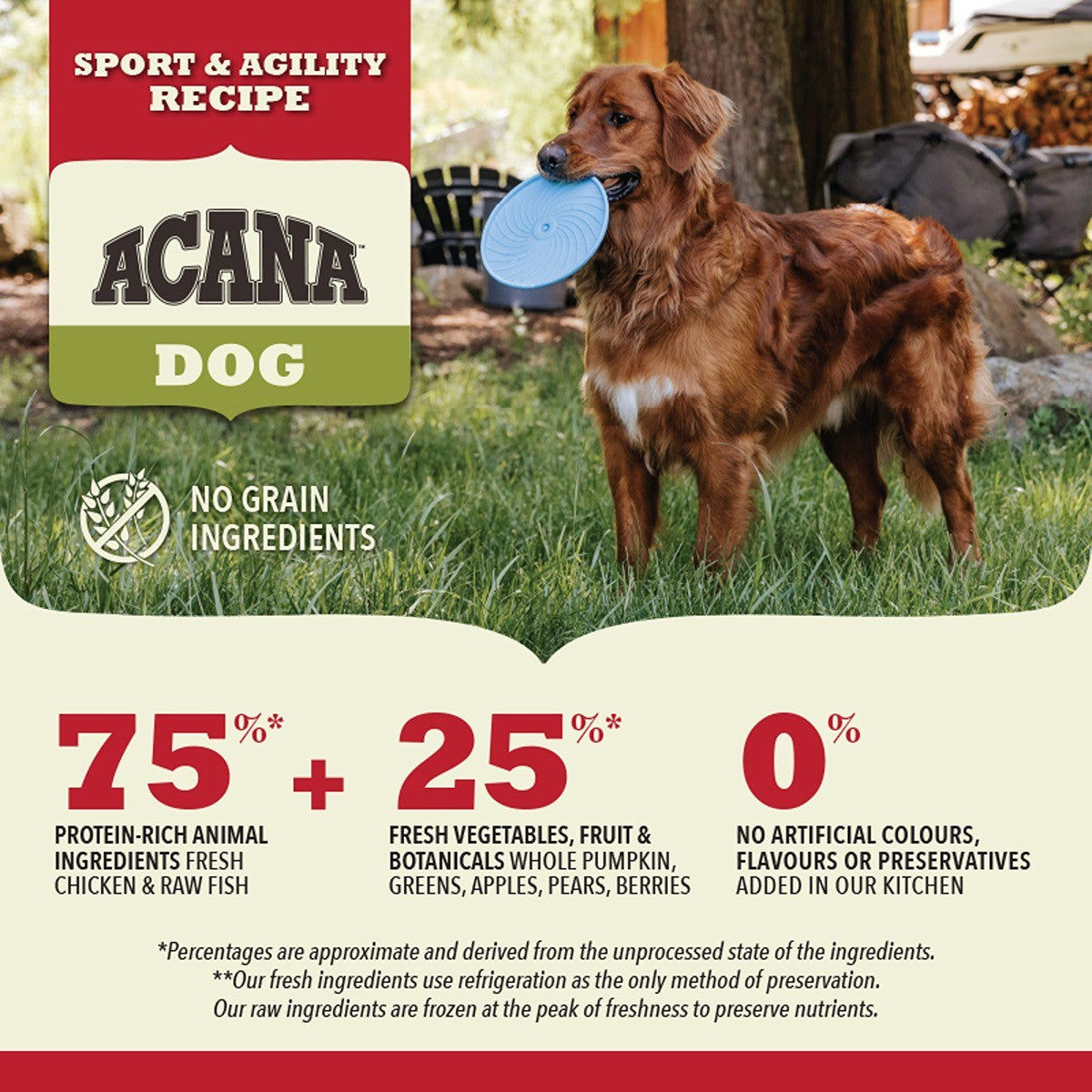 Acana Sport & Agility Dry Dog Food