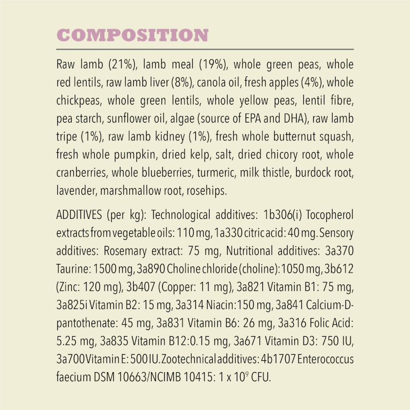 ACANA Grass-Fed Lamb Dry Dog Food