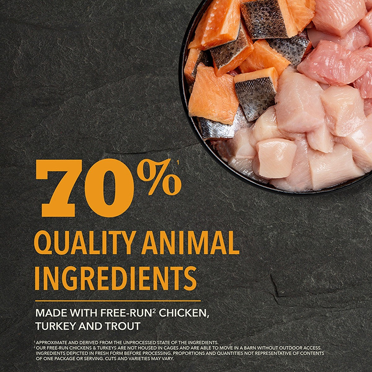 ACANA Highest Protein Wild Prairie Dog Food Recipe