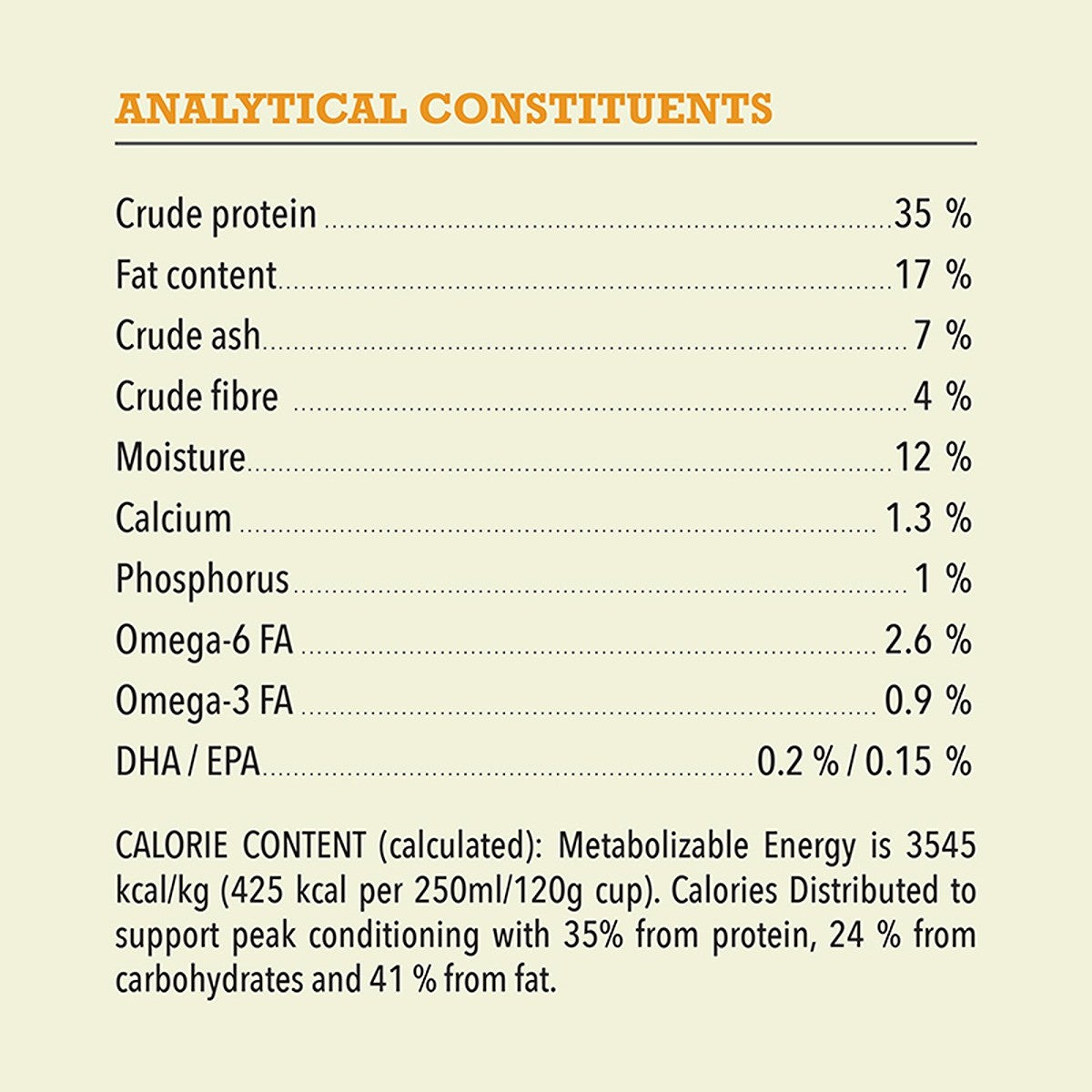 ACANA Highest Protein Wild Prairie Dog Food Recipe