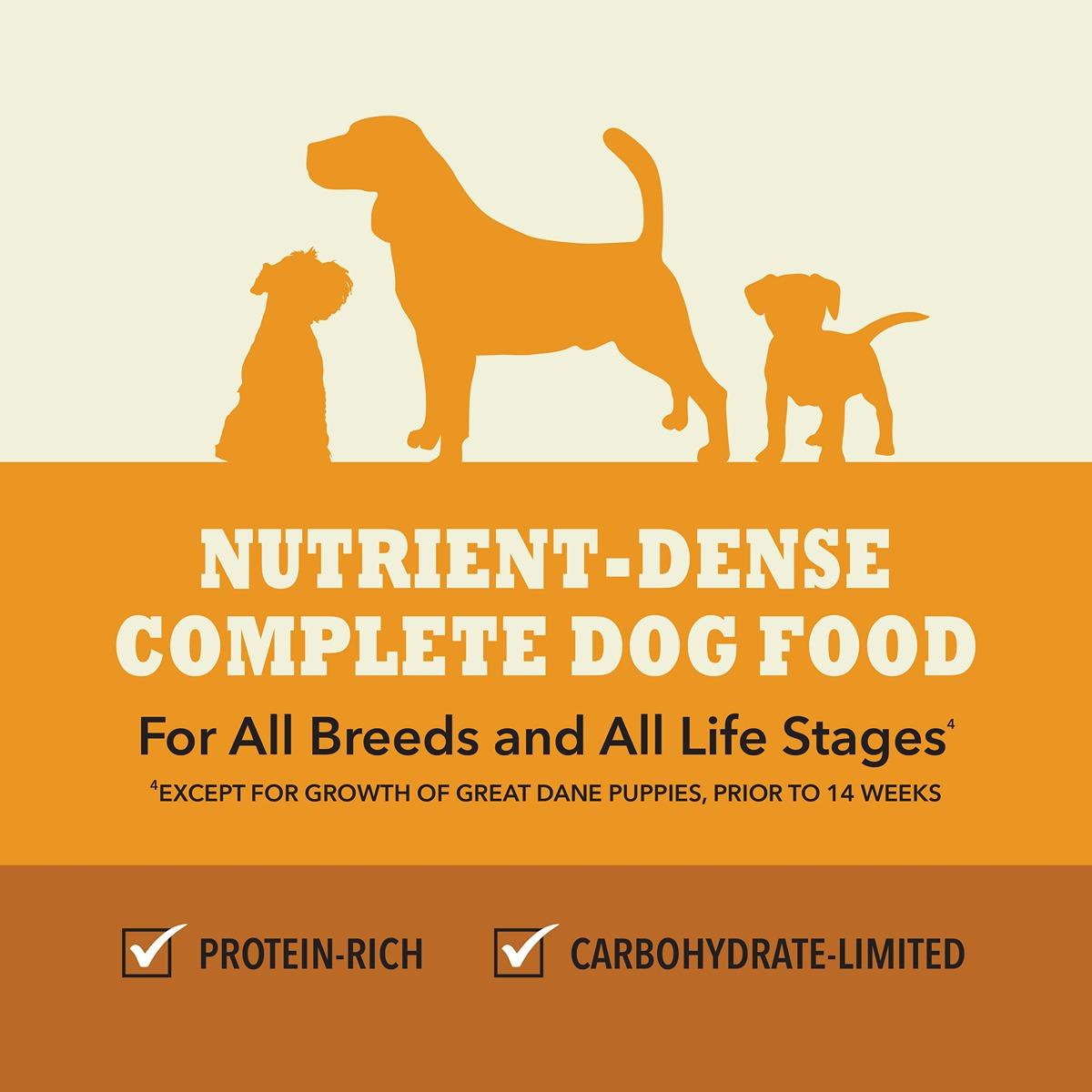 ACANA Highest Protein Wild Prairie Dog Food Recipe