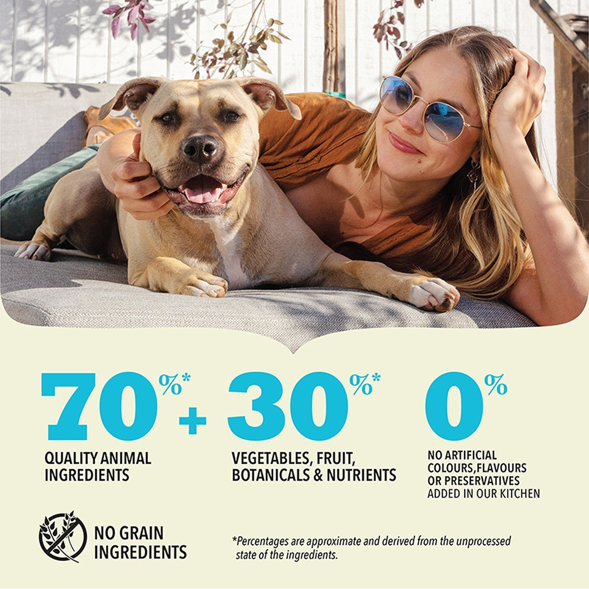 ACANA Highest Protein Pacifica  Dog Recipe