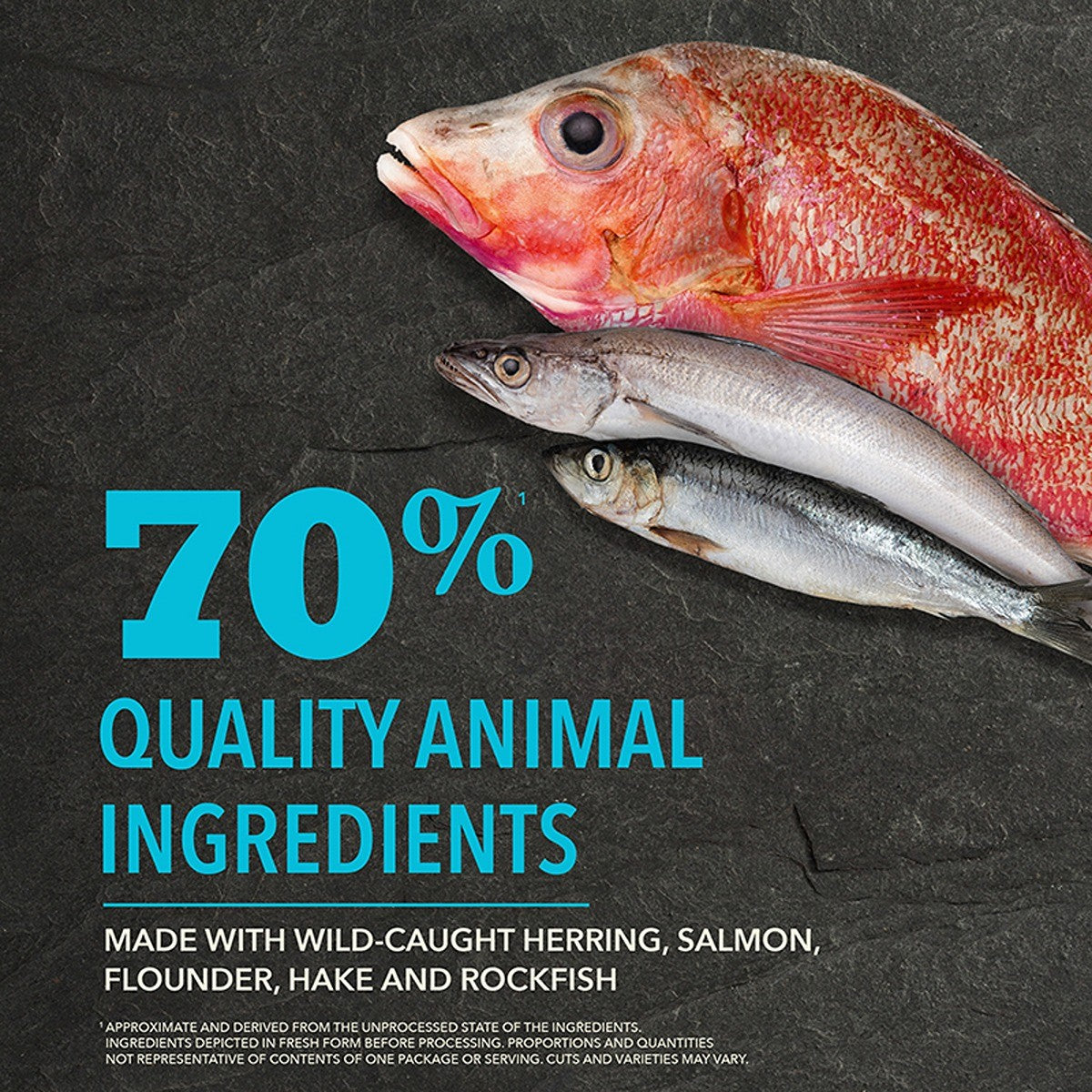 ACANA Highest Protein Pacifica  Dog Recipe