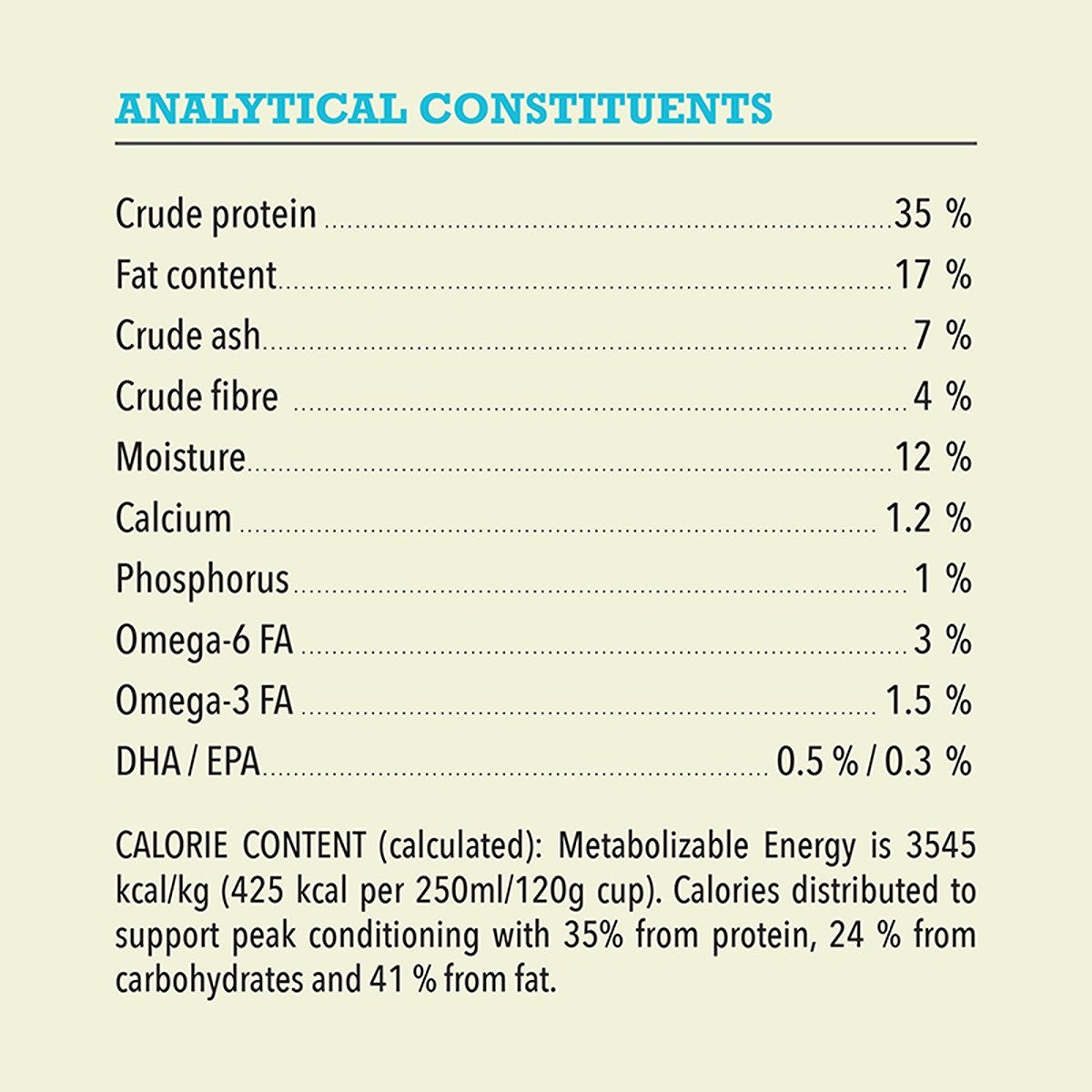 ACANA Highest Protein Pacifica  Dog Recipe