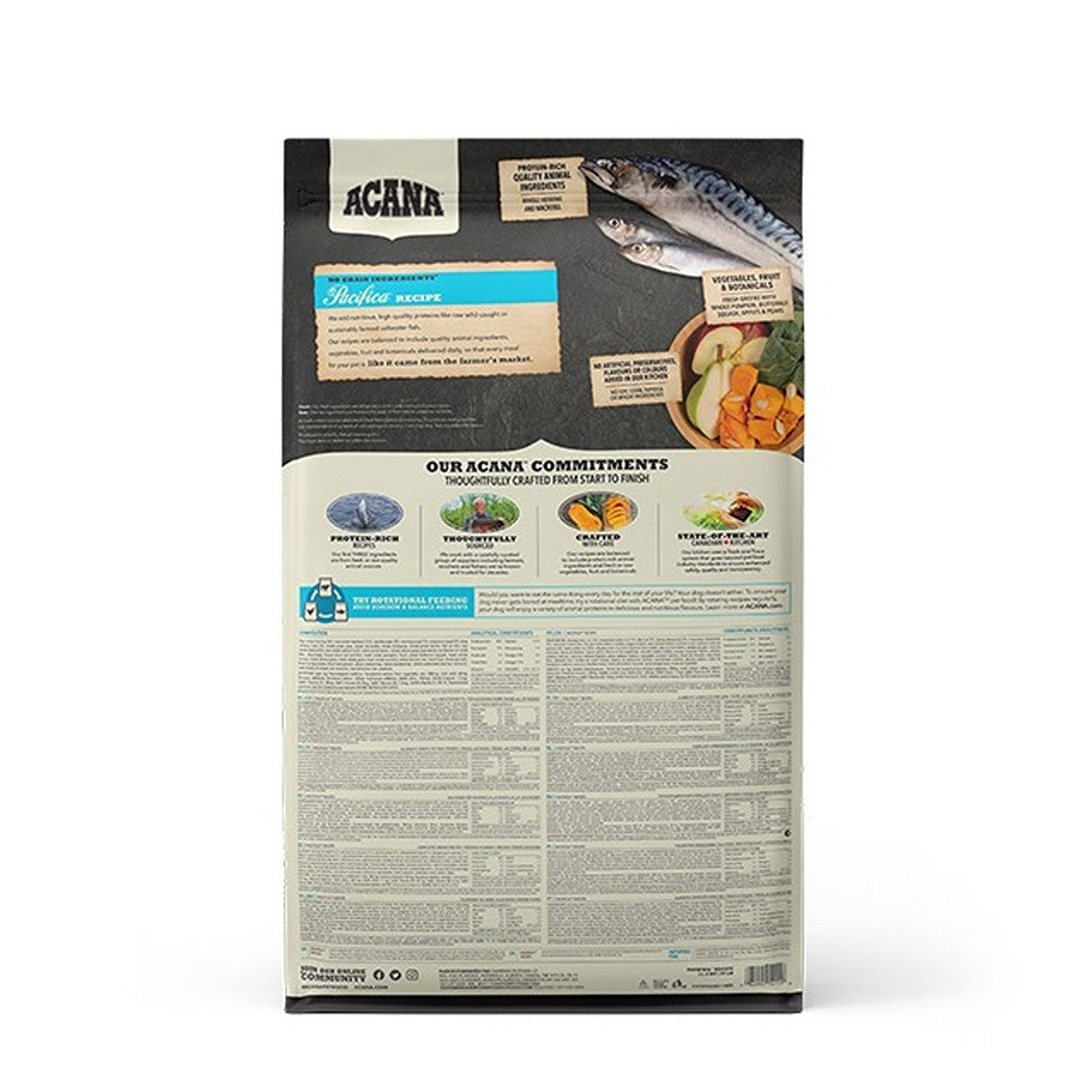 ACANA Highest Protein Pacifica  Dog Recipe