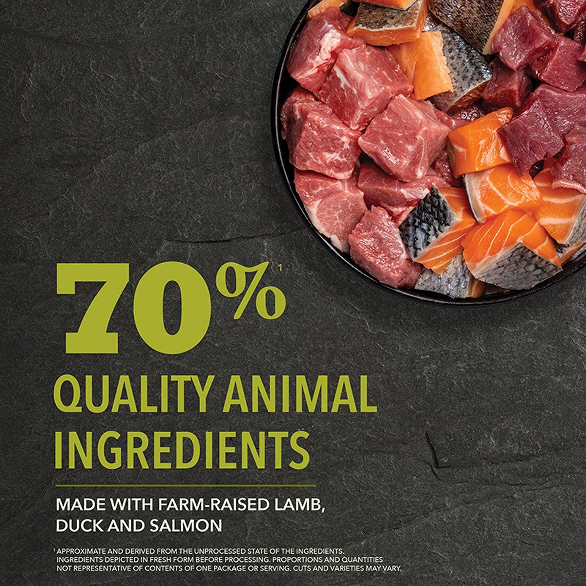 ACANA Highest Protein Grasslands Dog Food Recipe