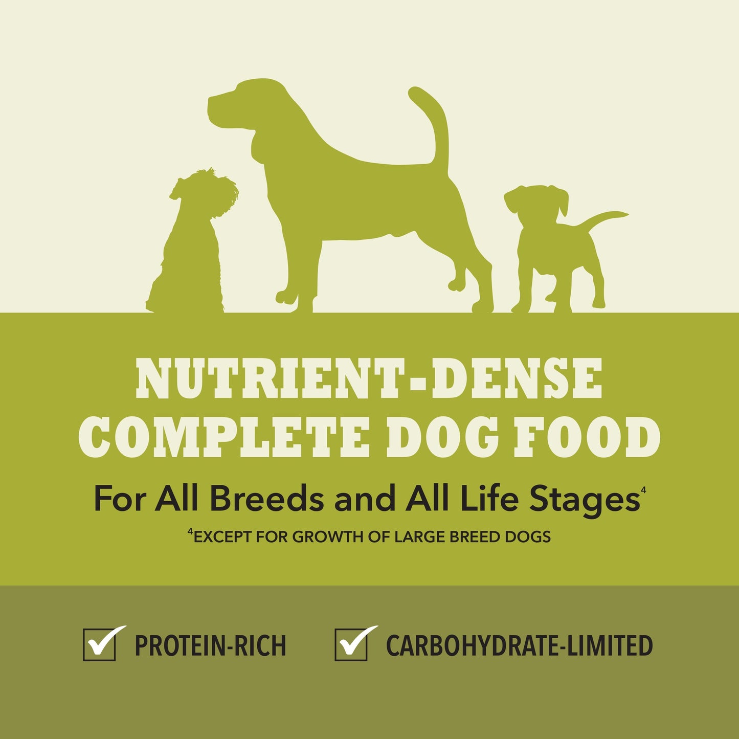 ACANA Highest Protein Grasslands Dry Dog Food