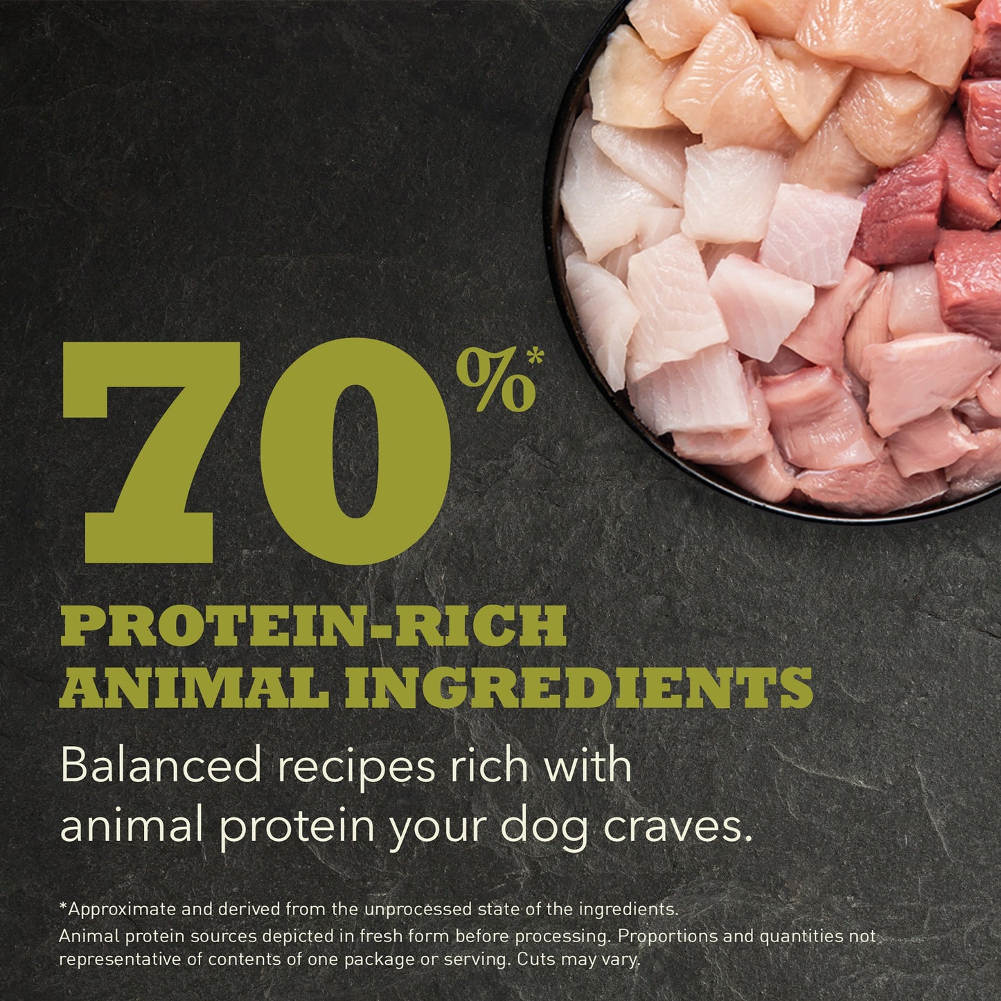 ACANA Highest Protein Grasslands Dog Food Recipe