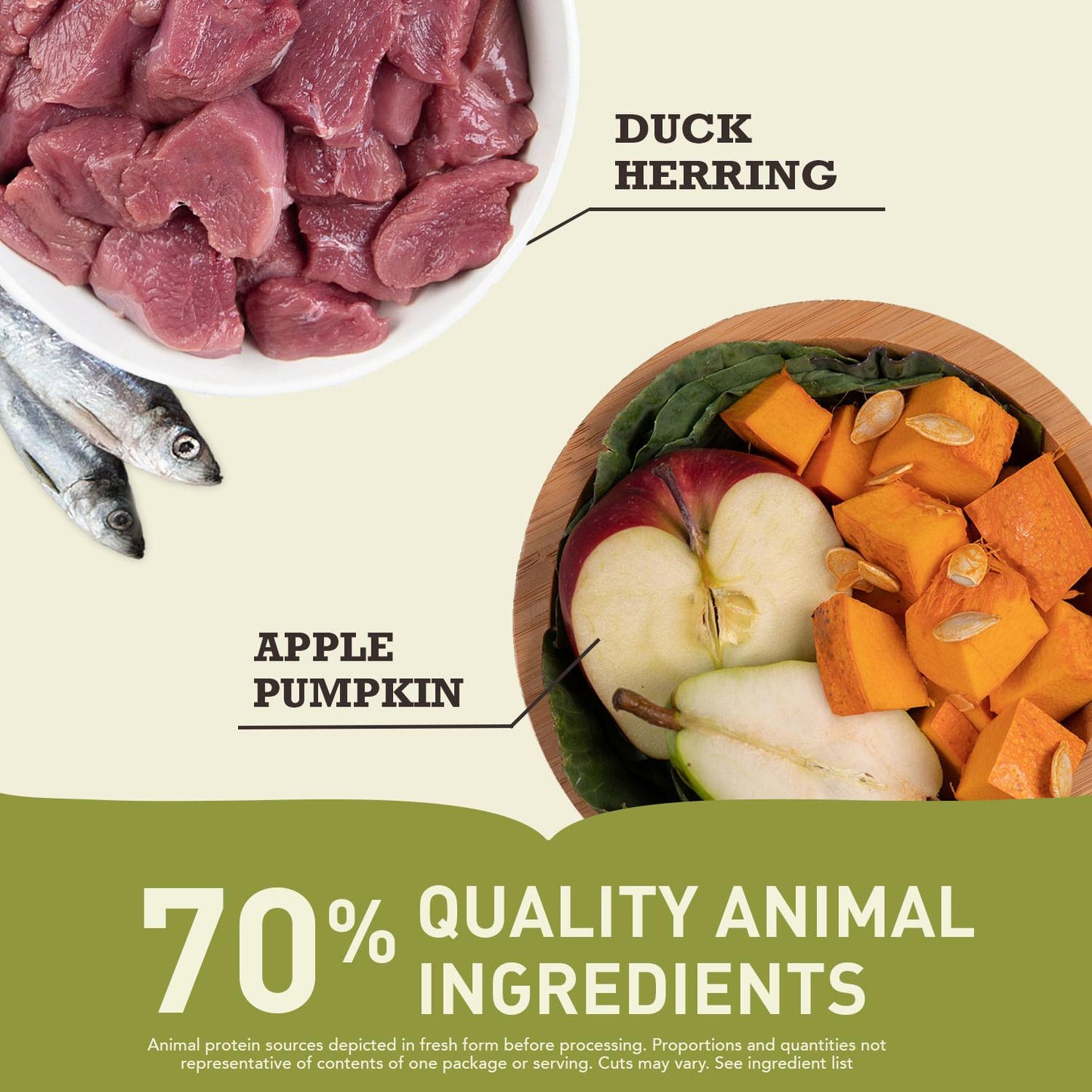 ACANA Highest Protein Grasslands Dog Food Recipe