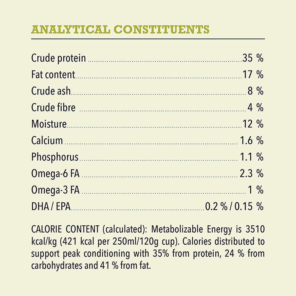 ACANA Highest Protein Grasslands Dog Food Recipe