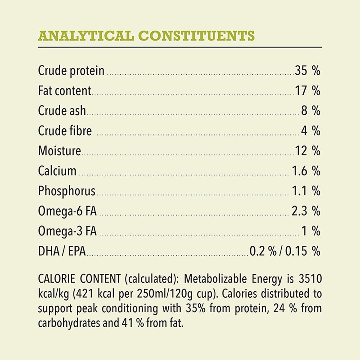 ACANA Highest Protein Grasslands Dry Dog Food