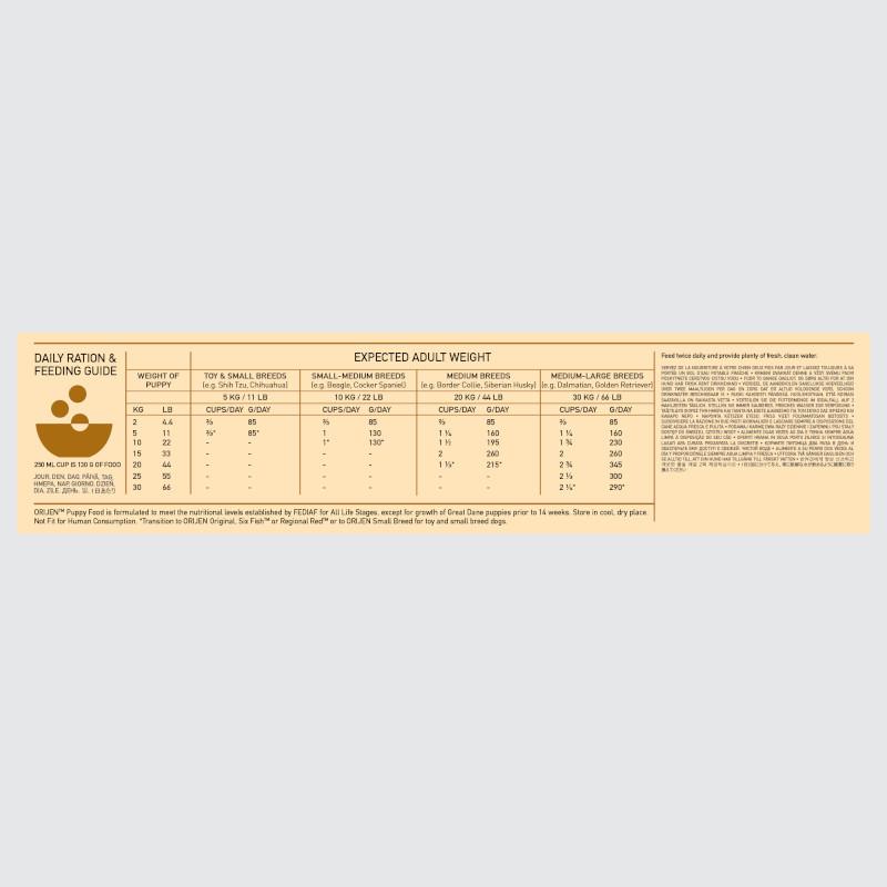 Orijen Puppy Dry Dog Food