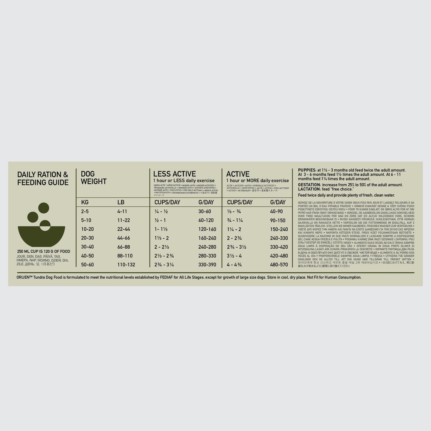 Orijen Tundra Dry Dog Food