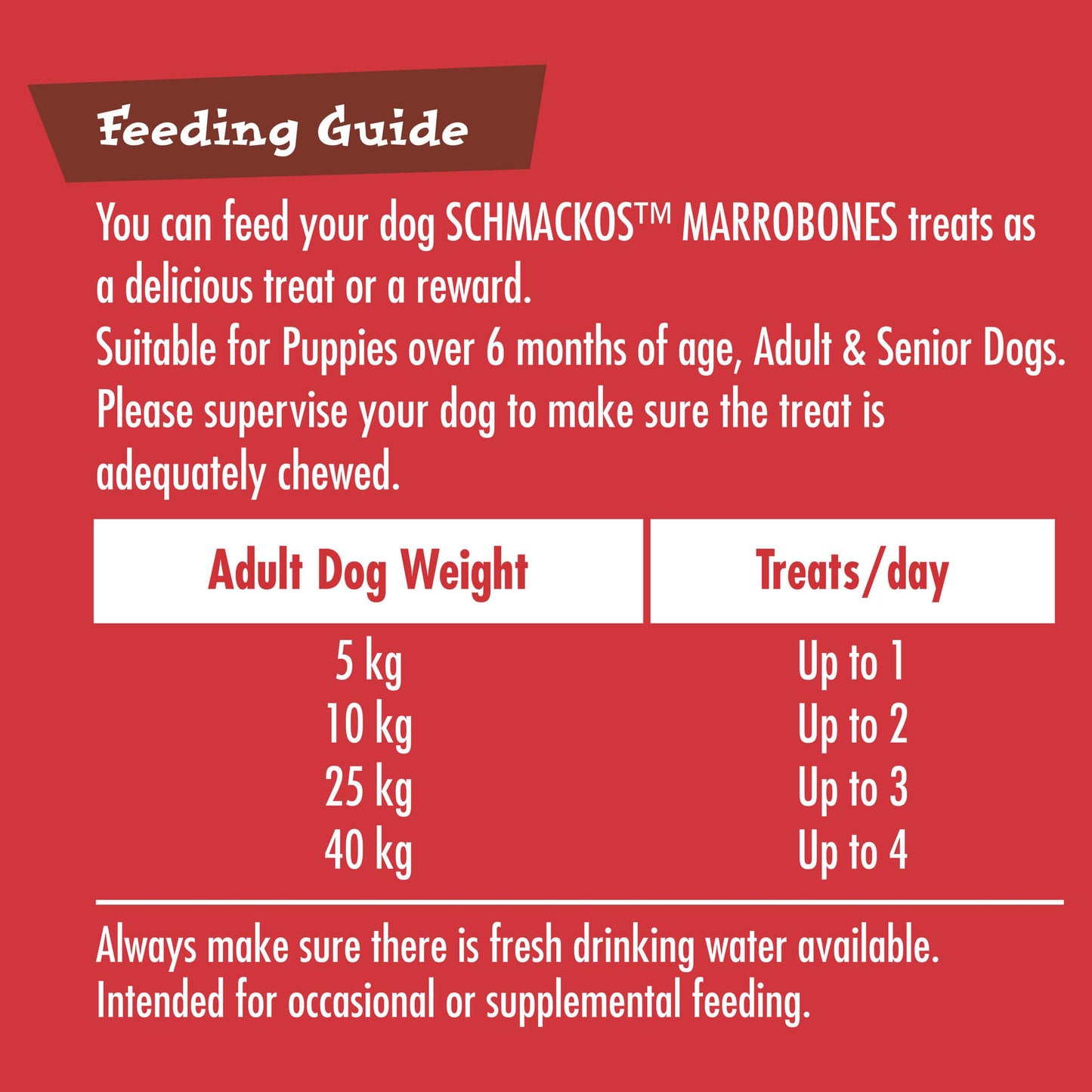 Schmackos Marrobones Dog Treats